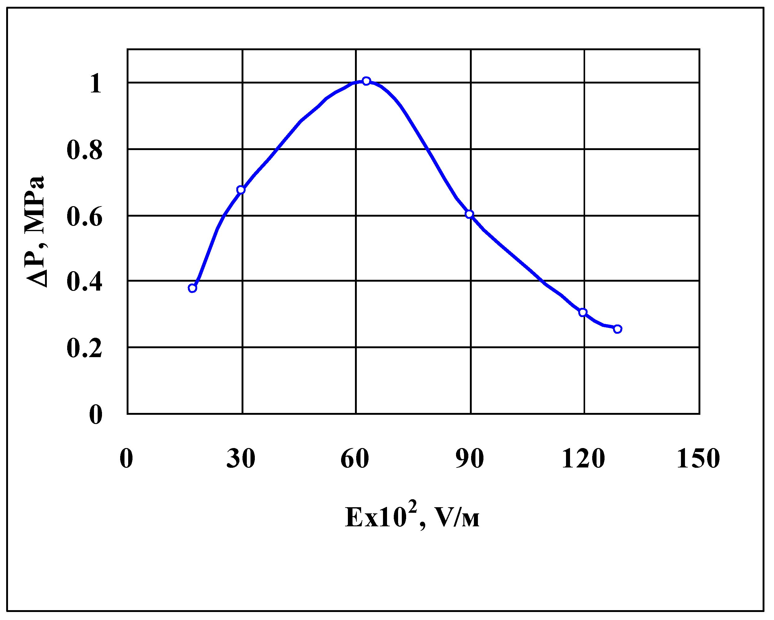Energies 02 00900 g010