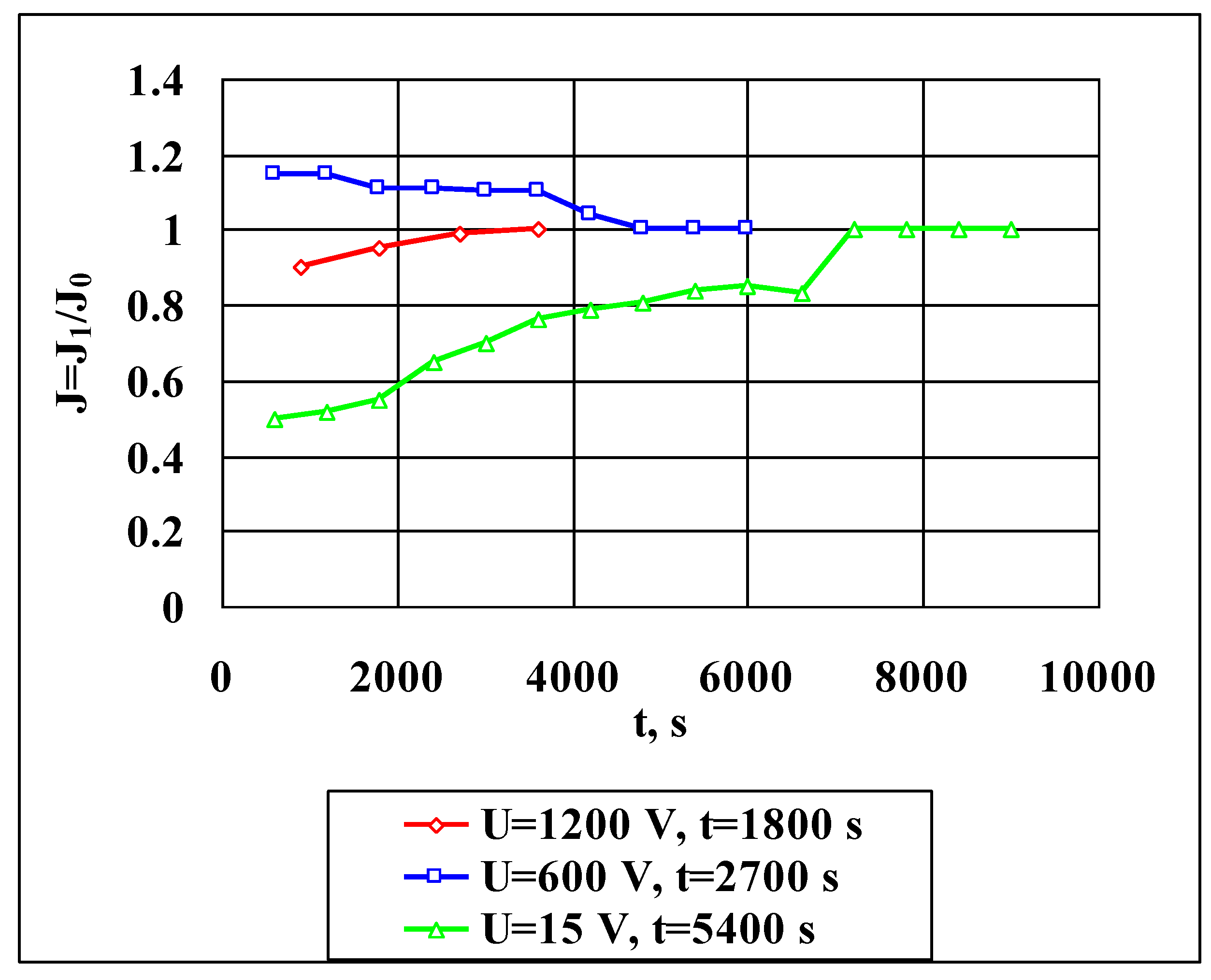Energies 02 00900 g011