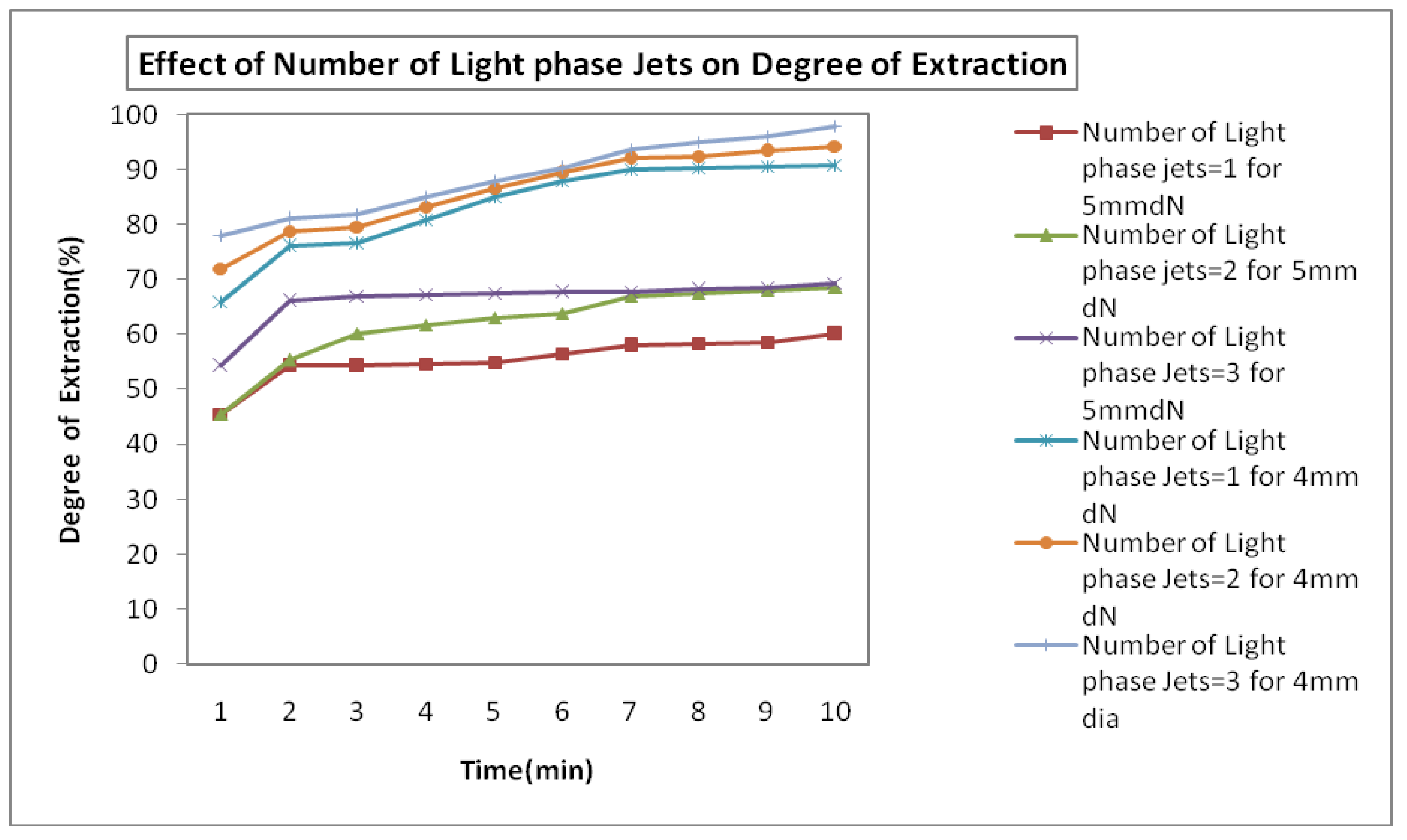 Energies 02 00957 g009 1024