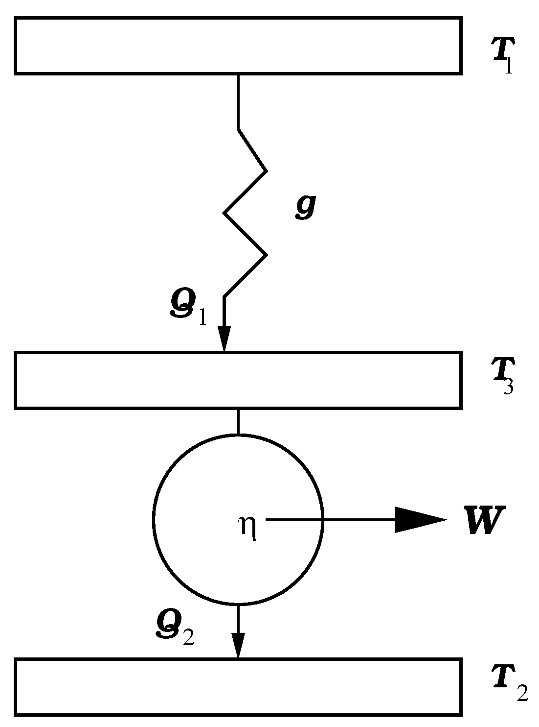 Energies 02 01042 g001