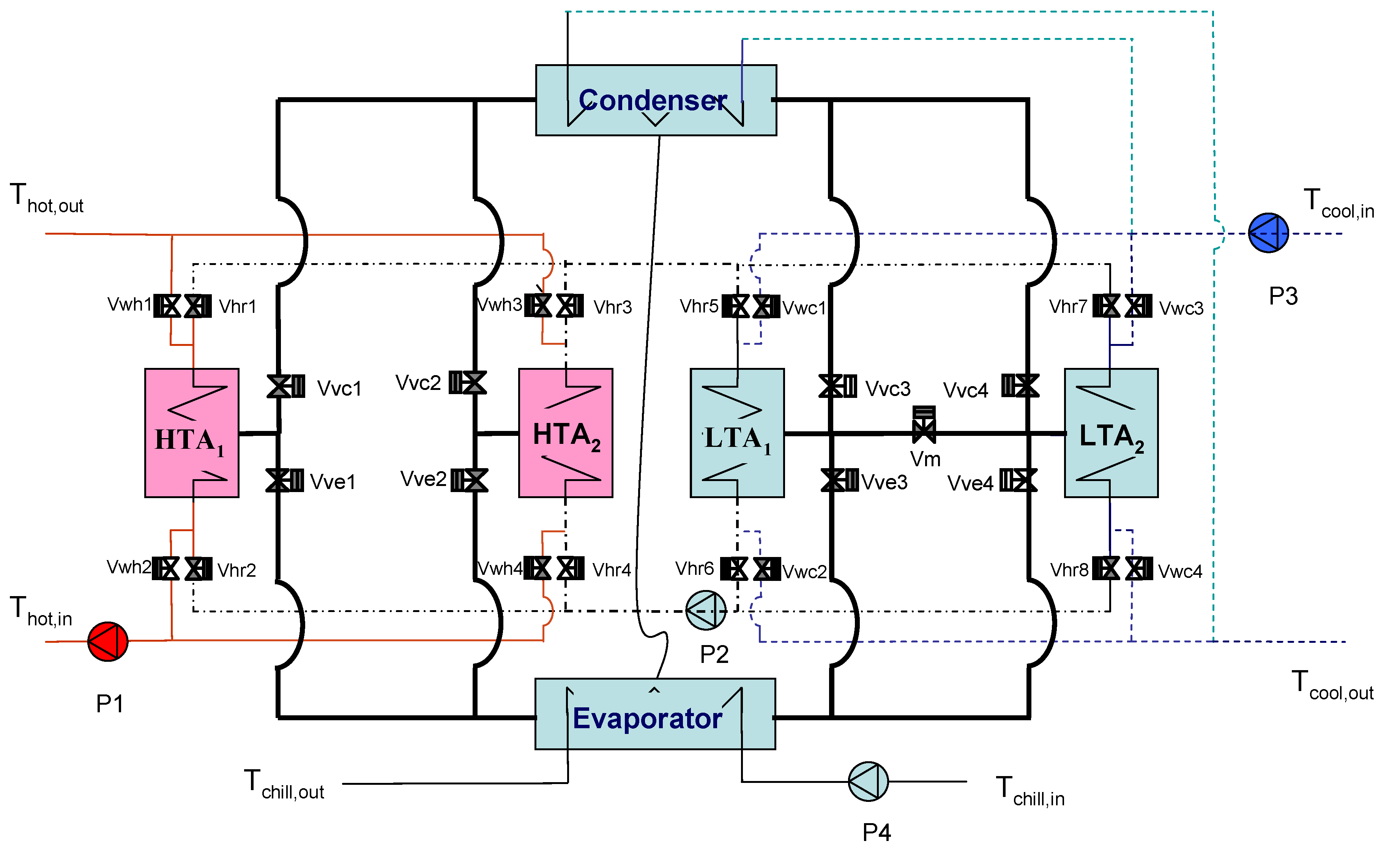Energies 02 01170 g003 1024