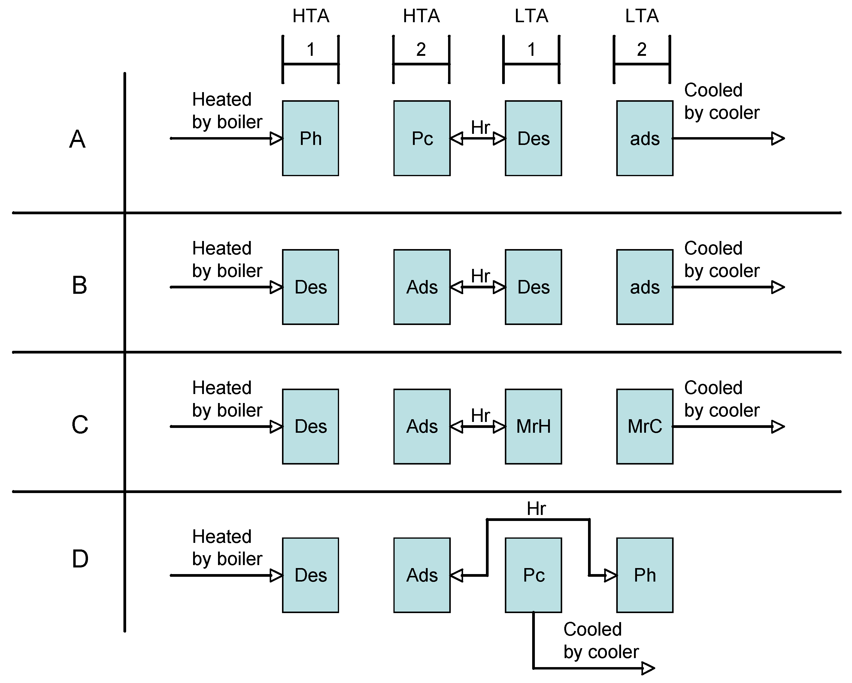 Energies 02 01170 g005 1024