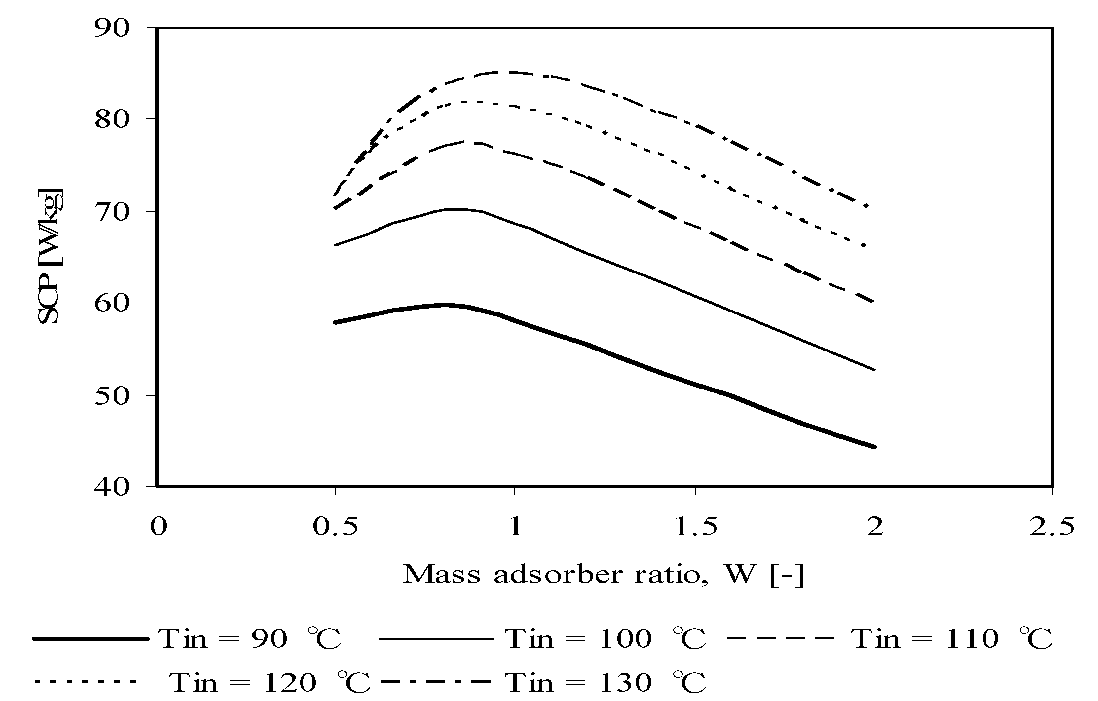 Energies 02 01170 g008 1024