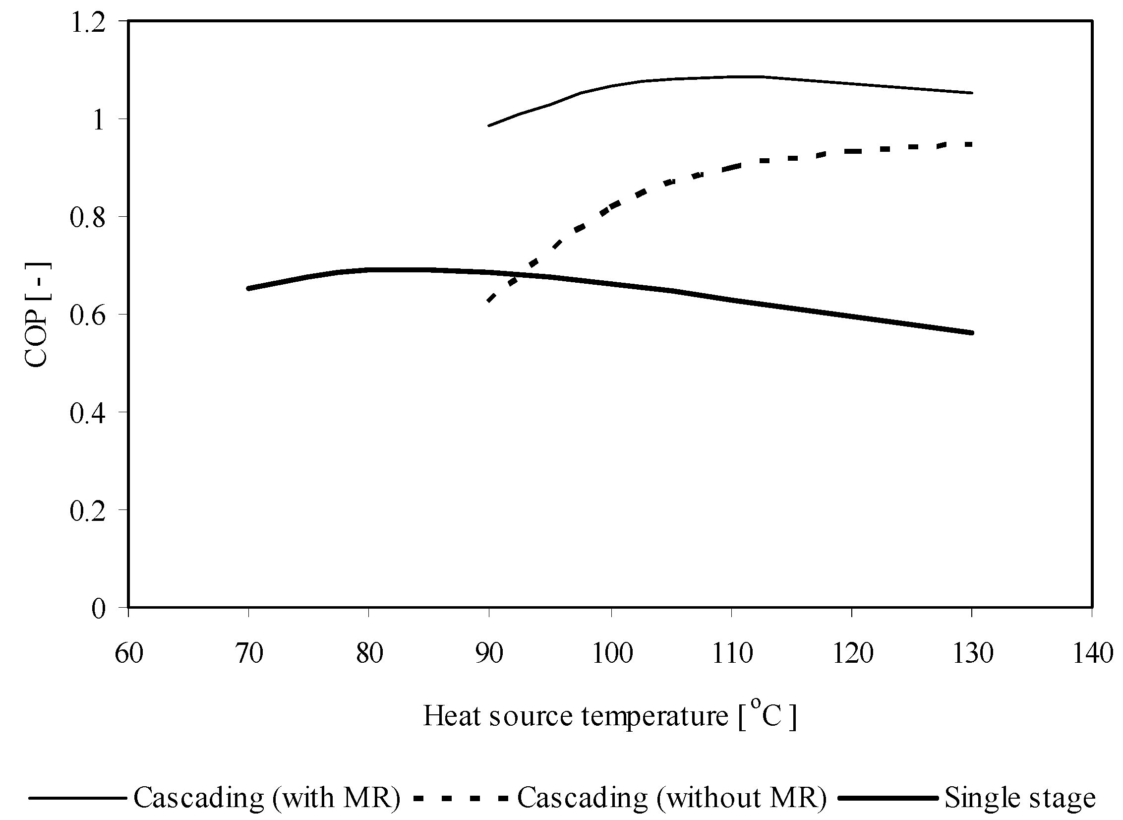 Energies 02 01170 g009 1024