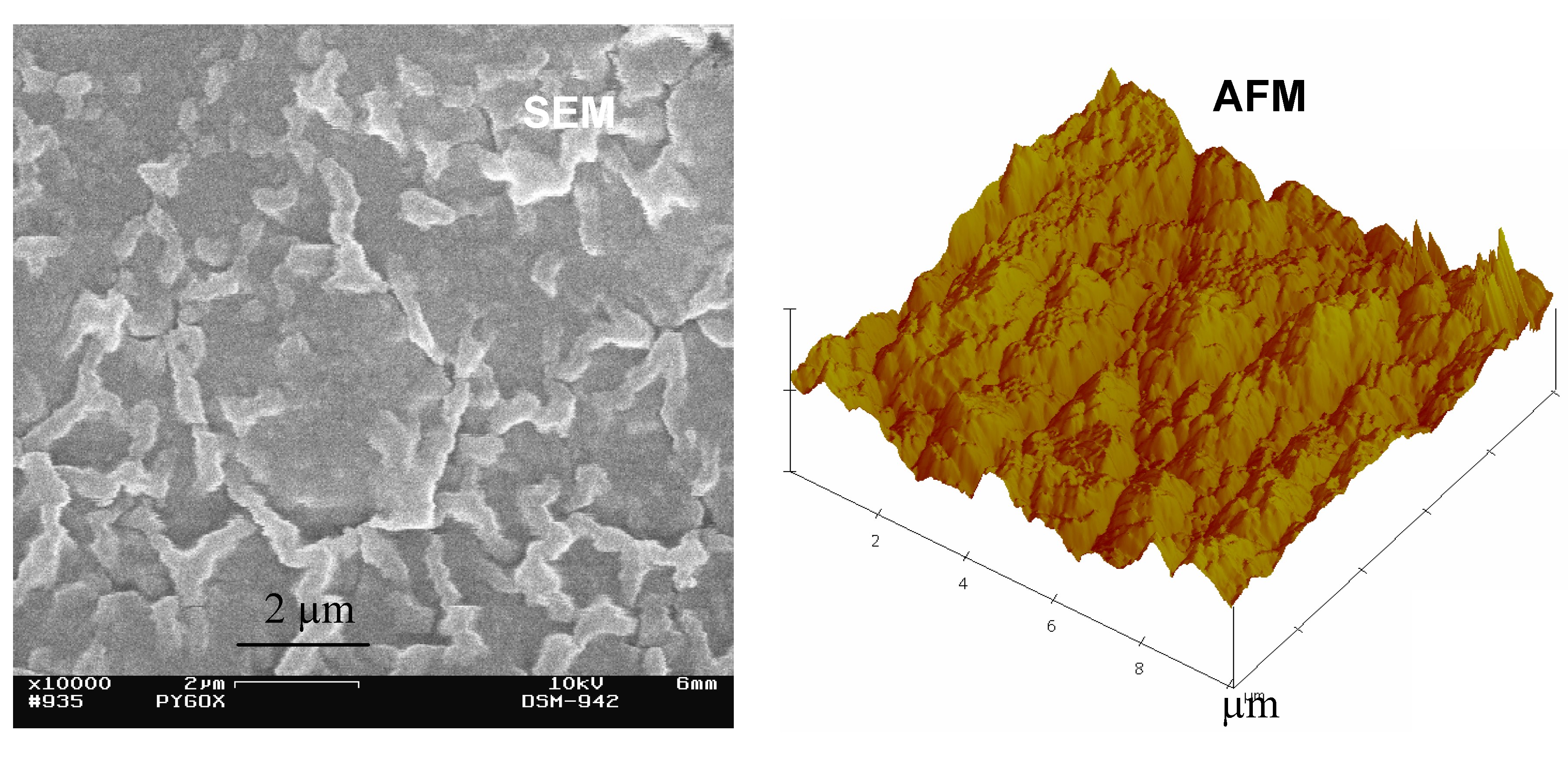 Energies 03 00023 g004 1024