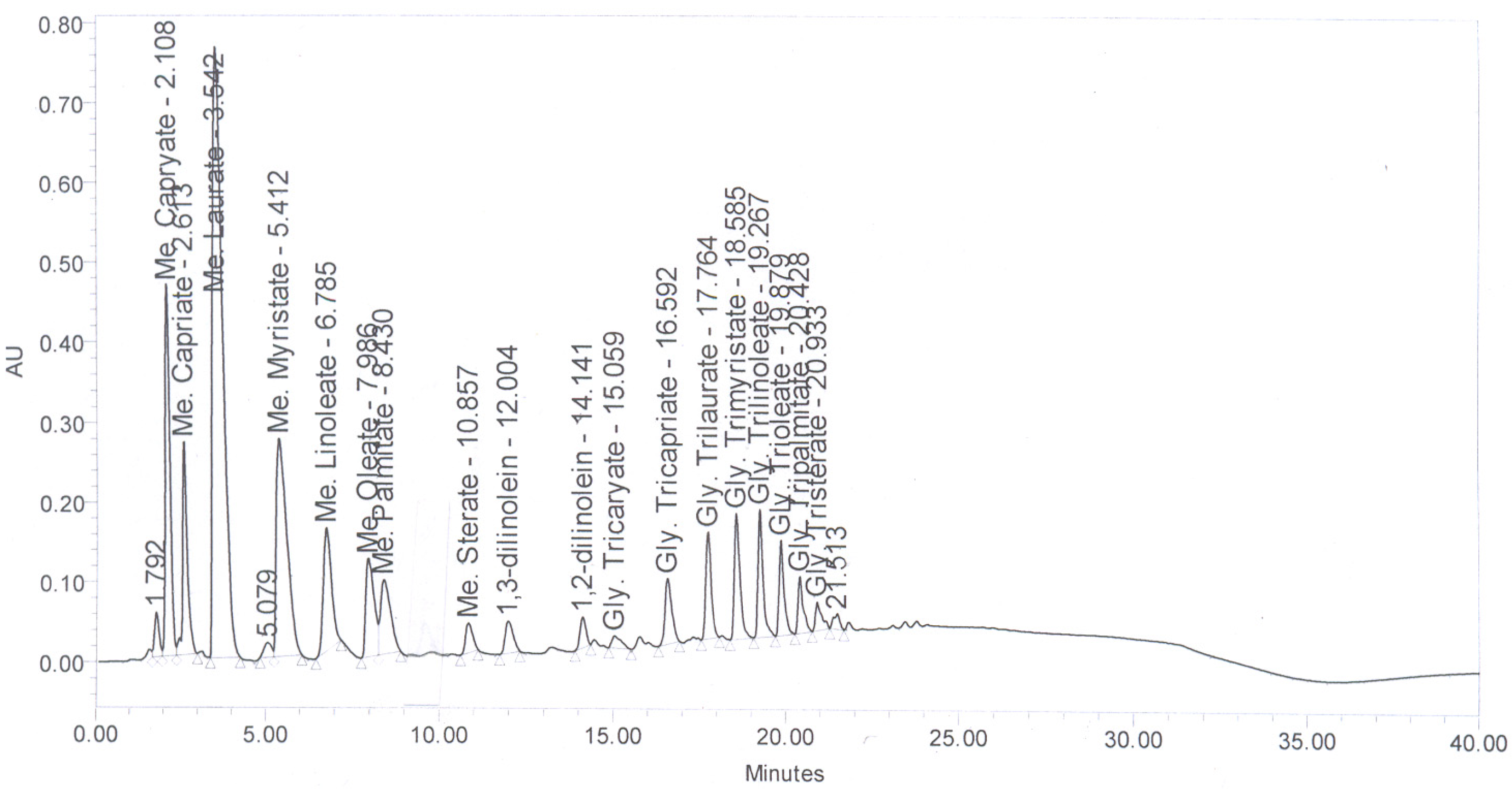 Energies 03 00043 g008 1024