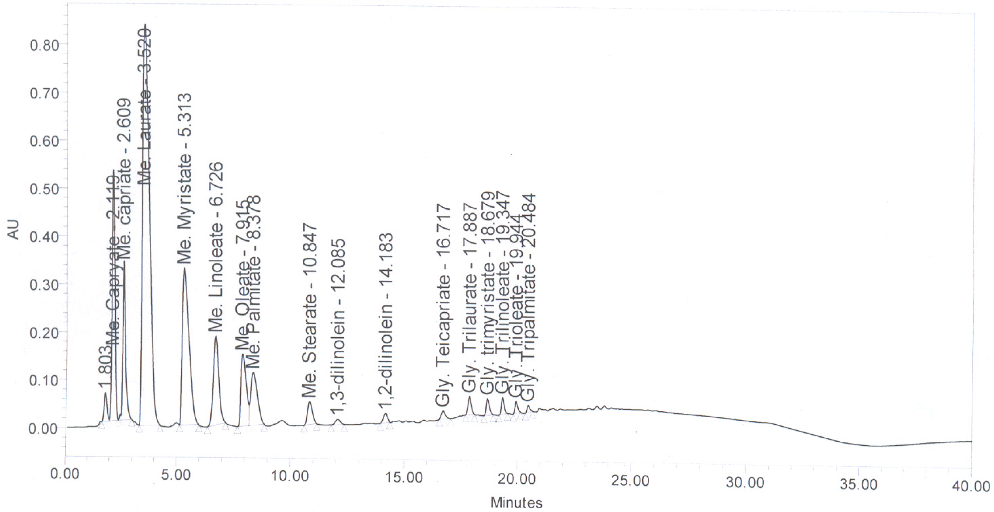 Energies 03 00043 g009 1024