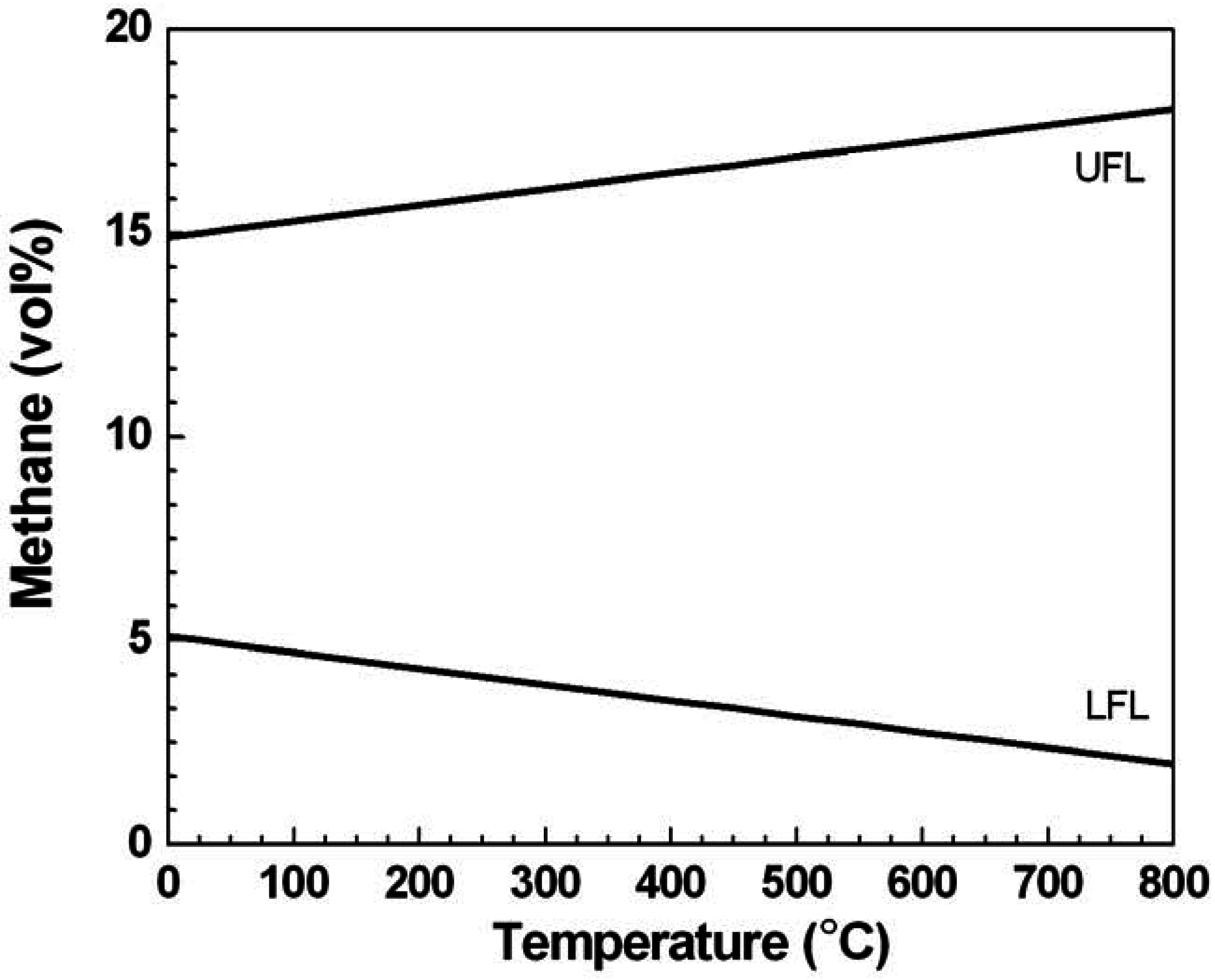 Energies 03 00057 g004 1024