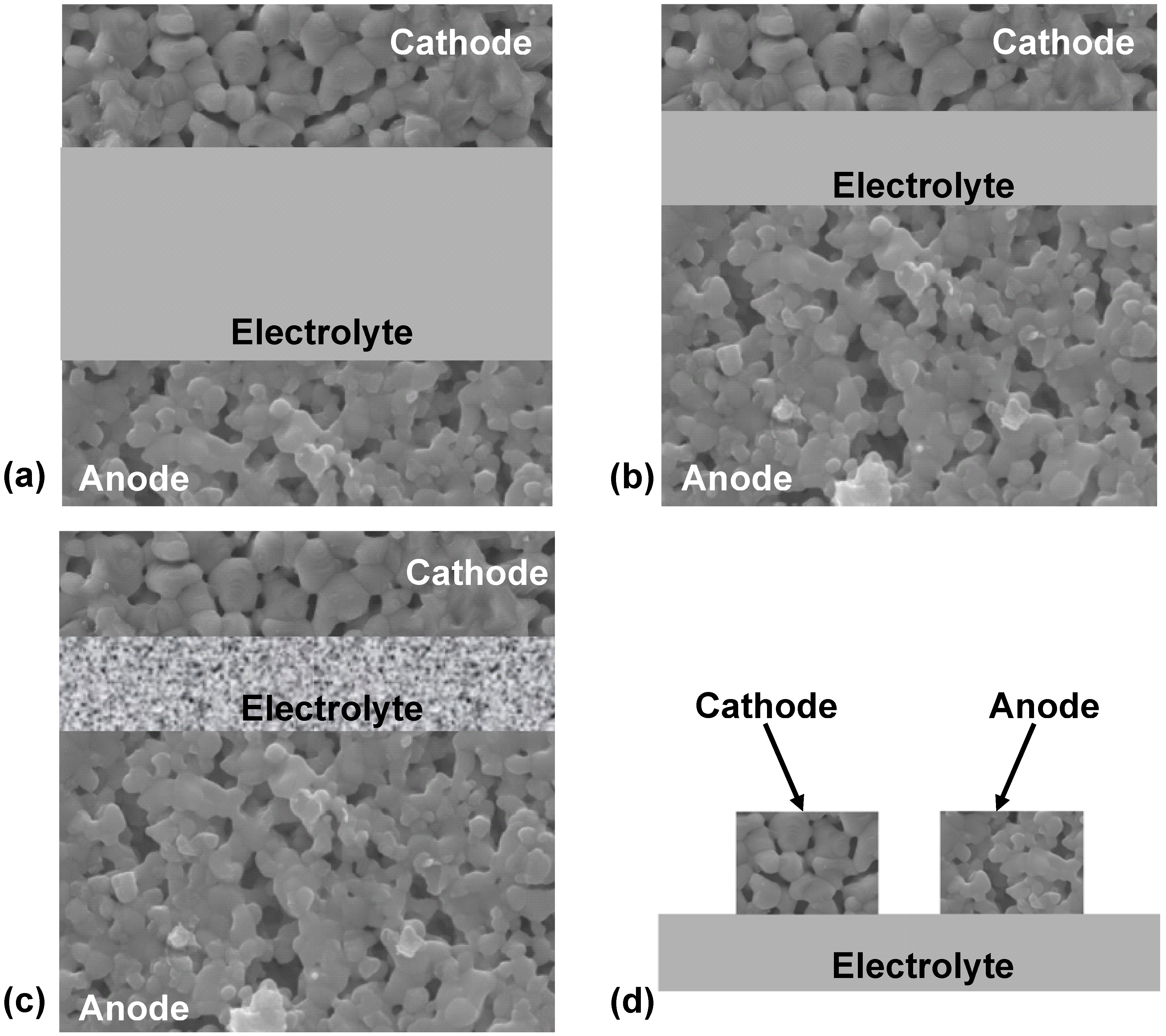 Energies 03 00057 g006 1024