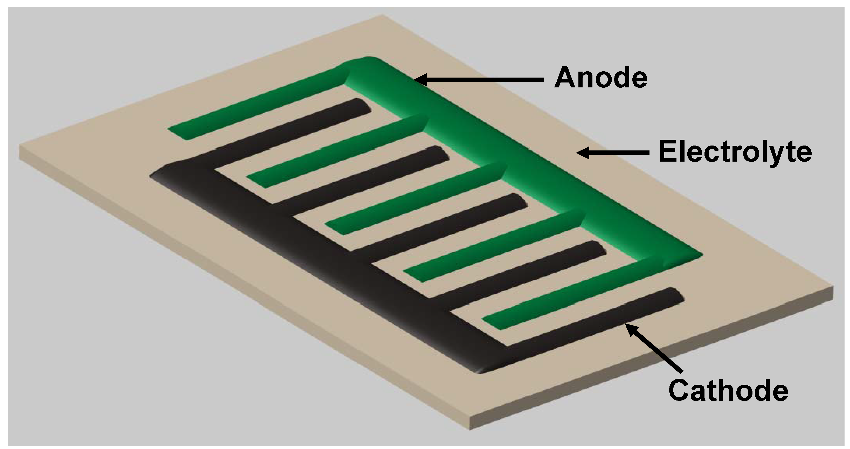 Energies 03 00057 g008 1024