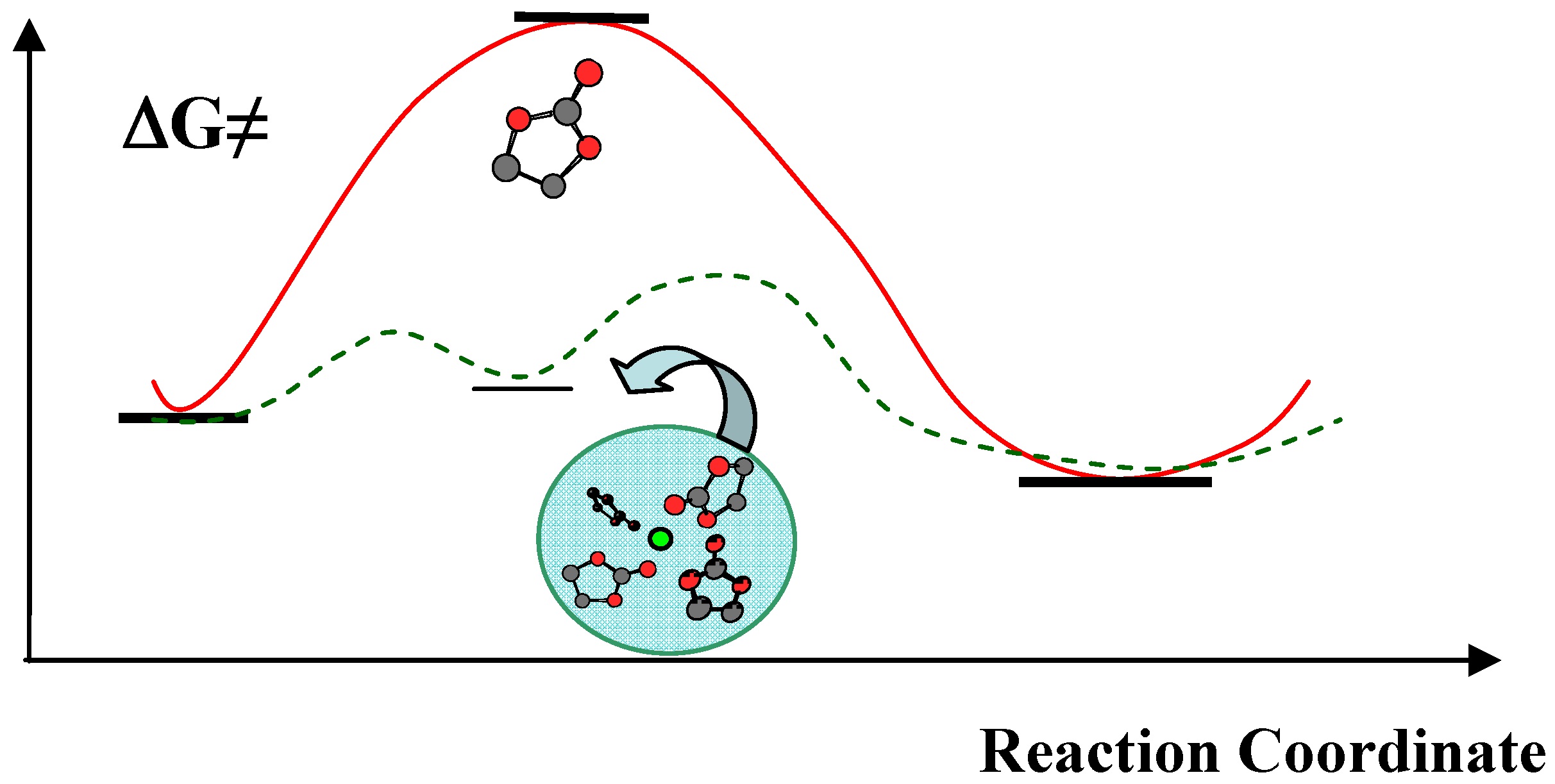Energies 03 00135 g005 1024
