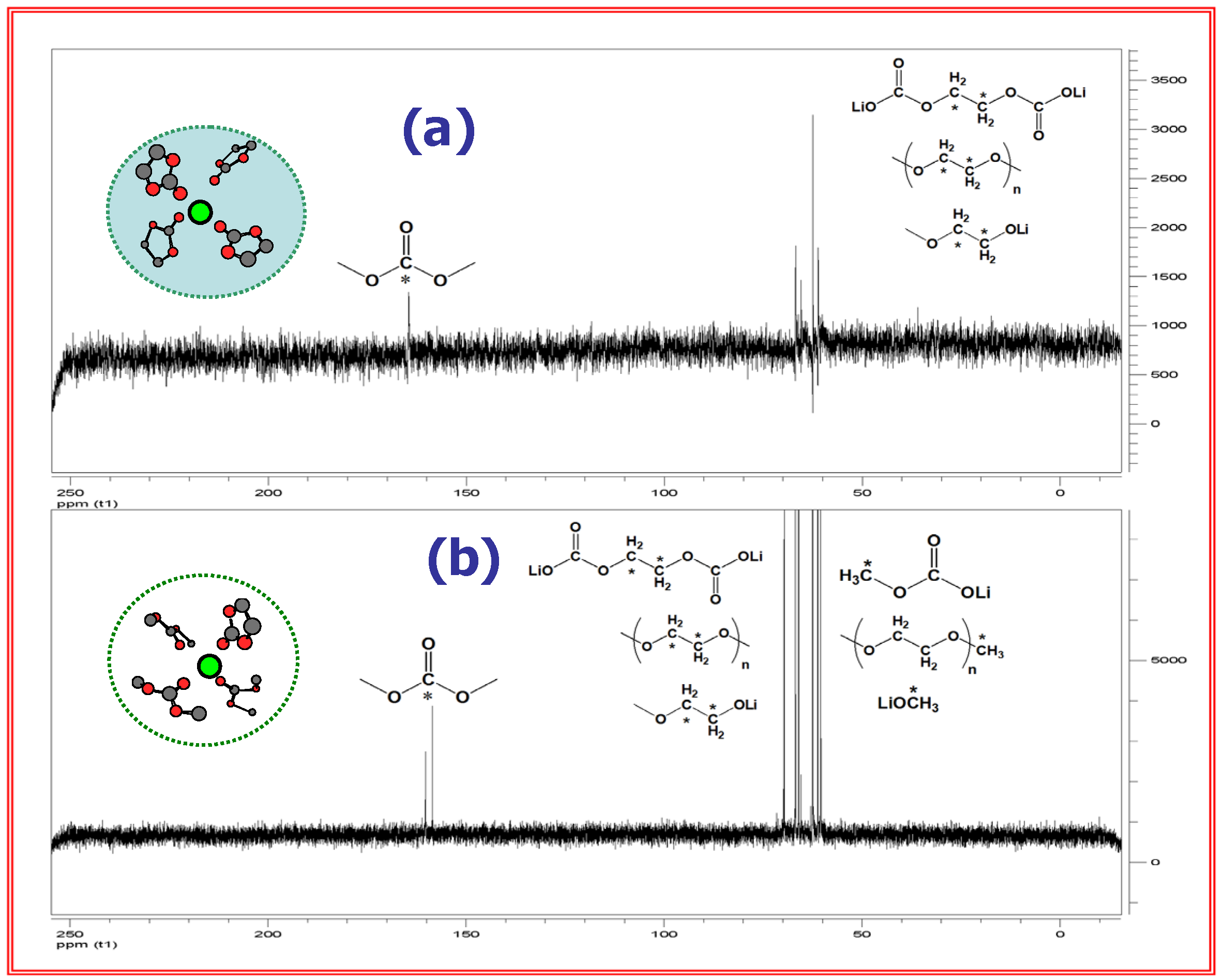 Energies 03 00135 g009 1024