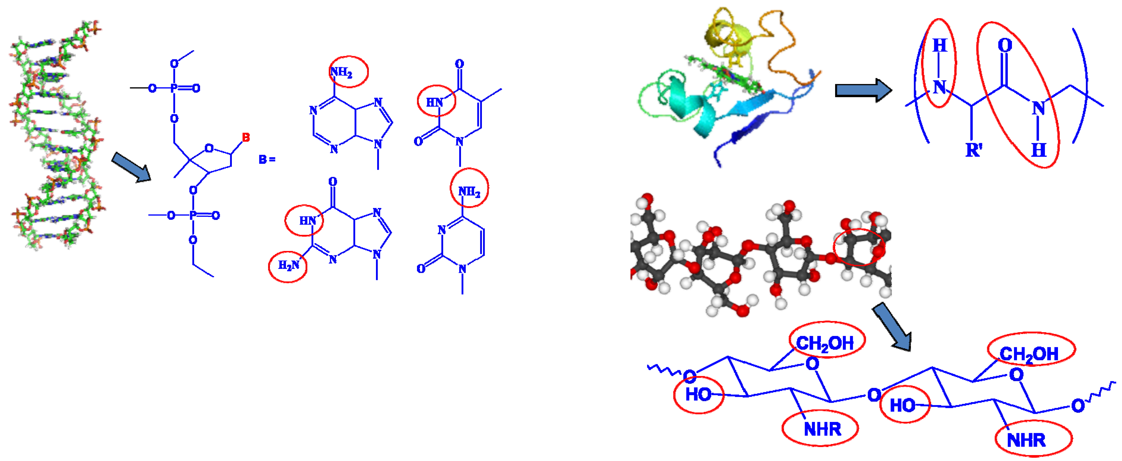 Energies 03 00135 g012 1024