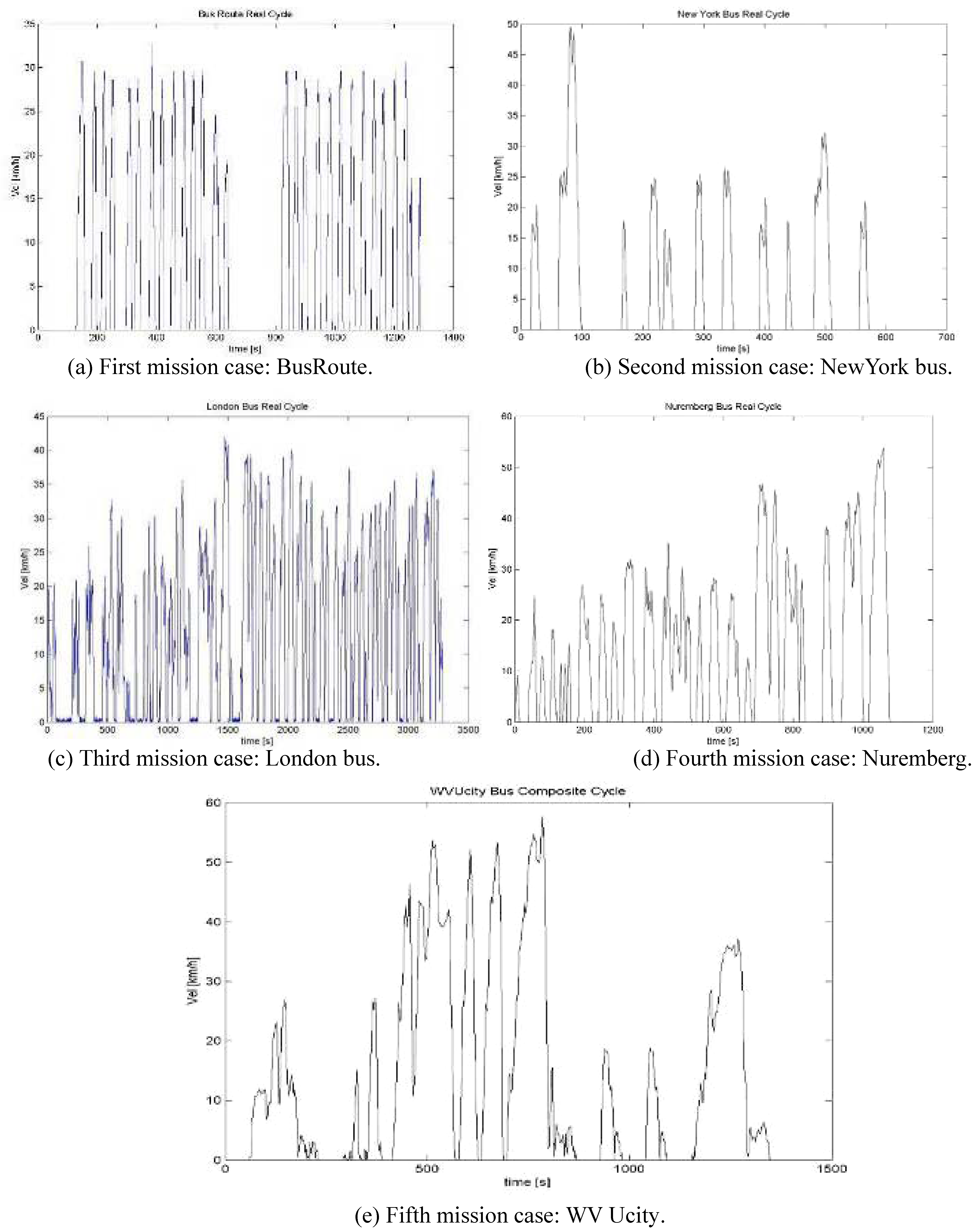 Energies 03 00450 g001 1024