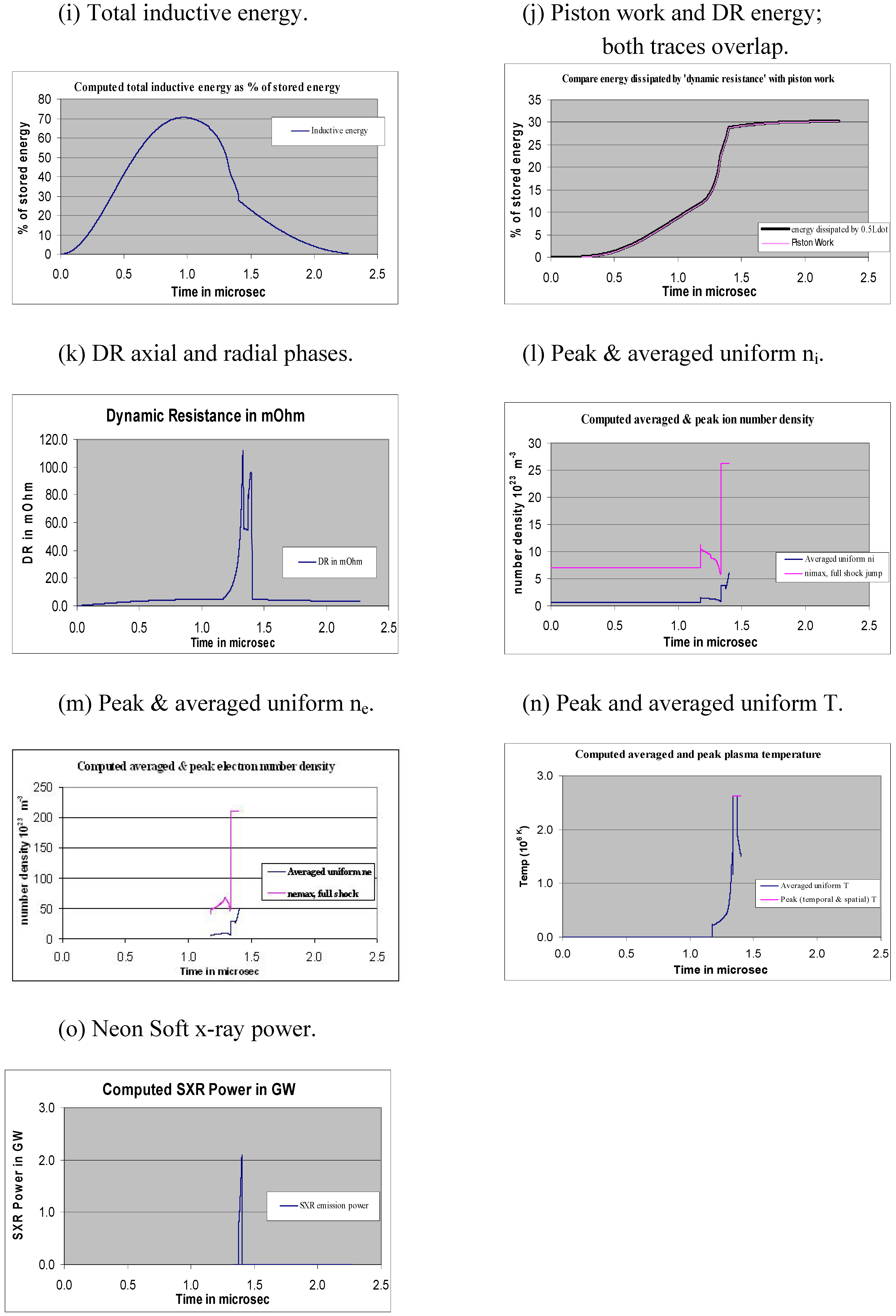 Energies 03 00711 g004b