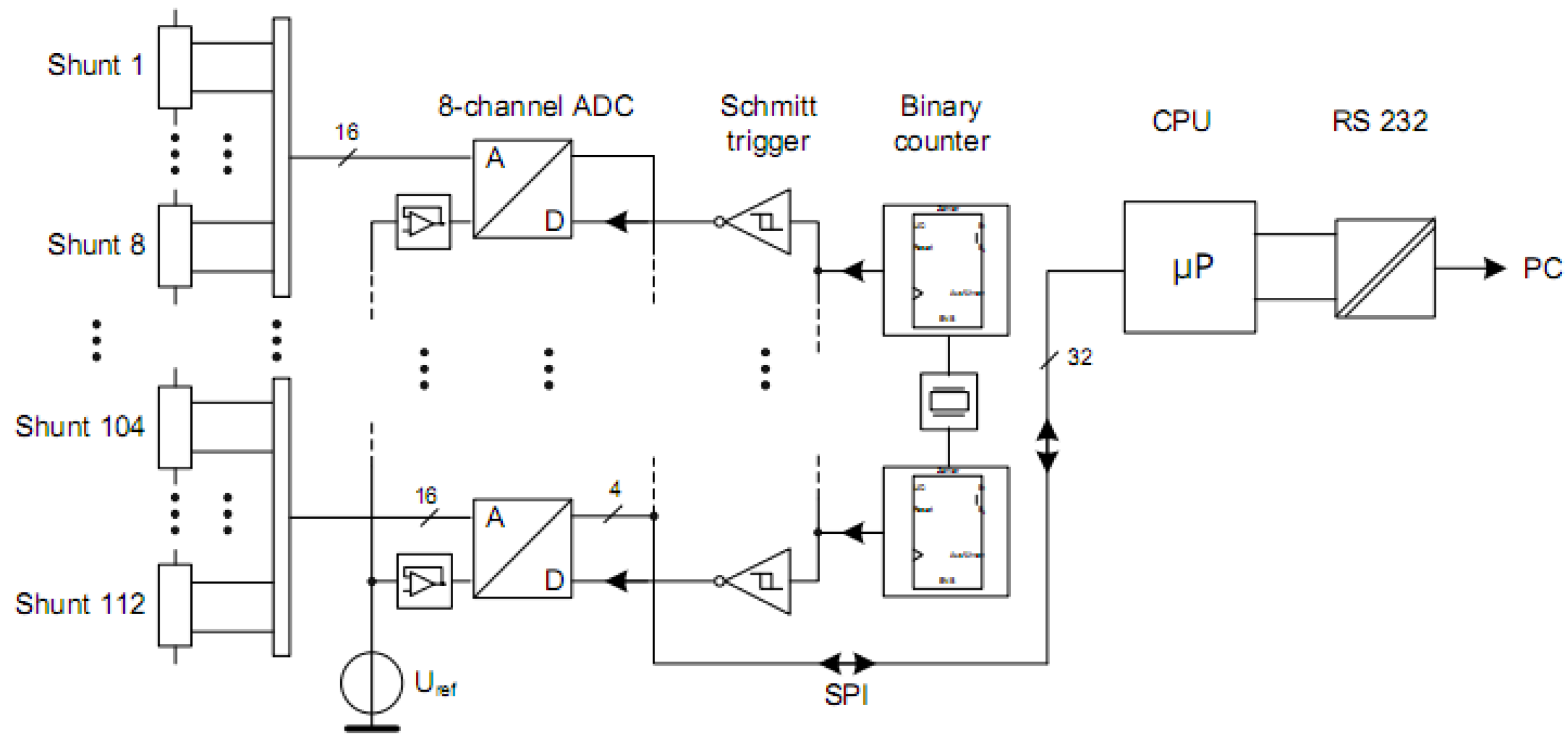 Energies 03 00770 g005 1024