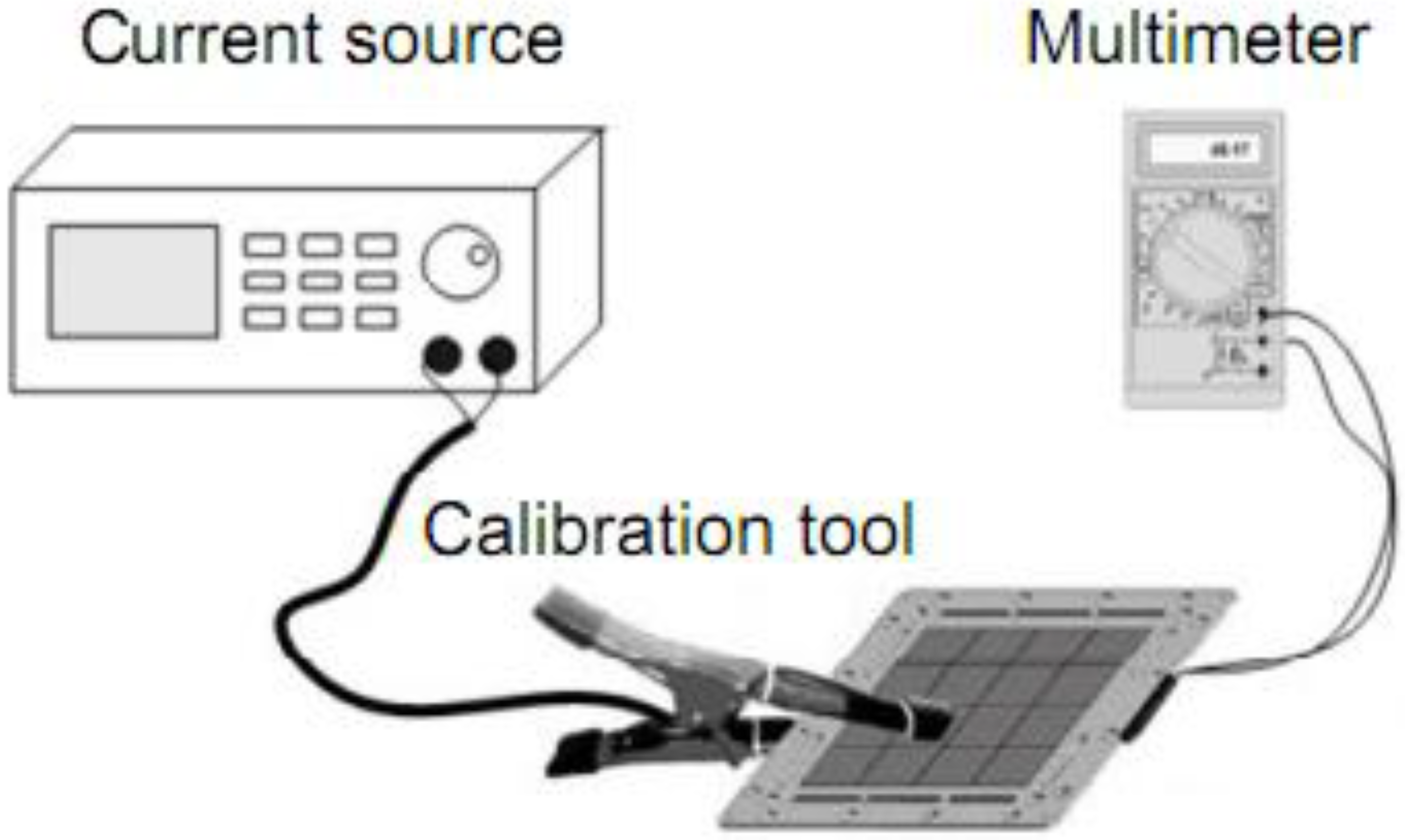 Energies 03 00770 g007 1024