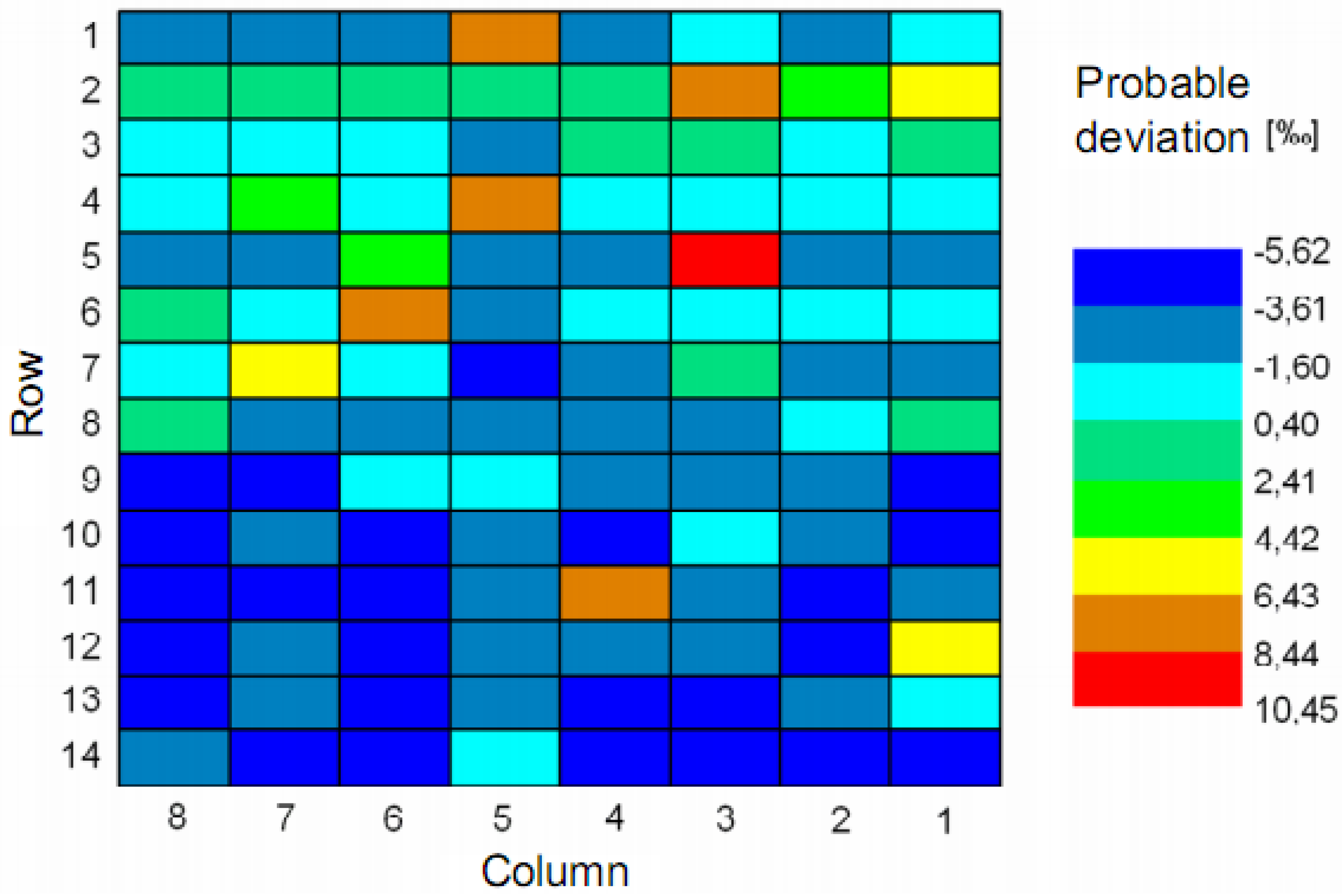 Energies 03 00770 g008 1024