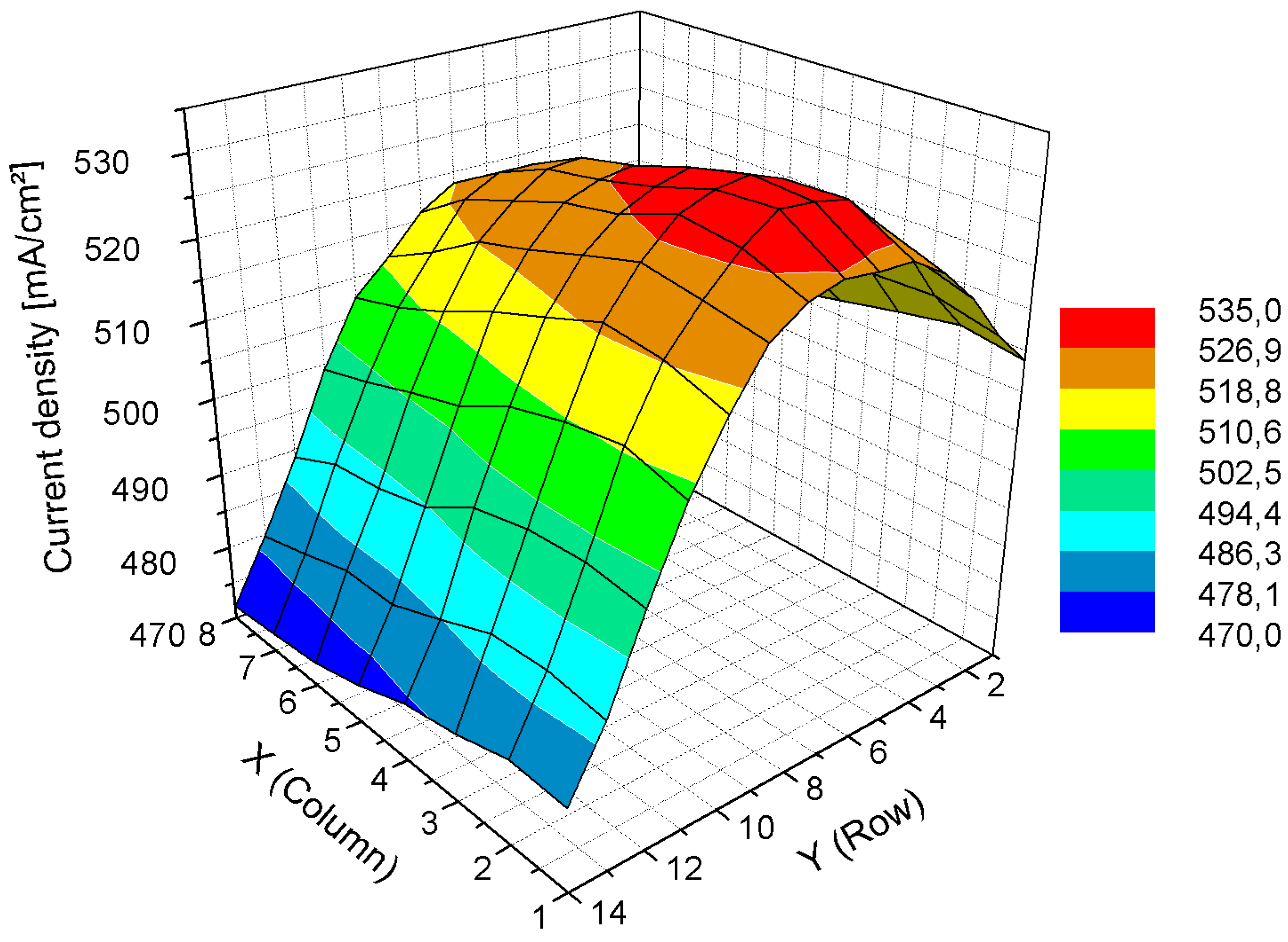 Energies 03 00770 g014 1024