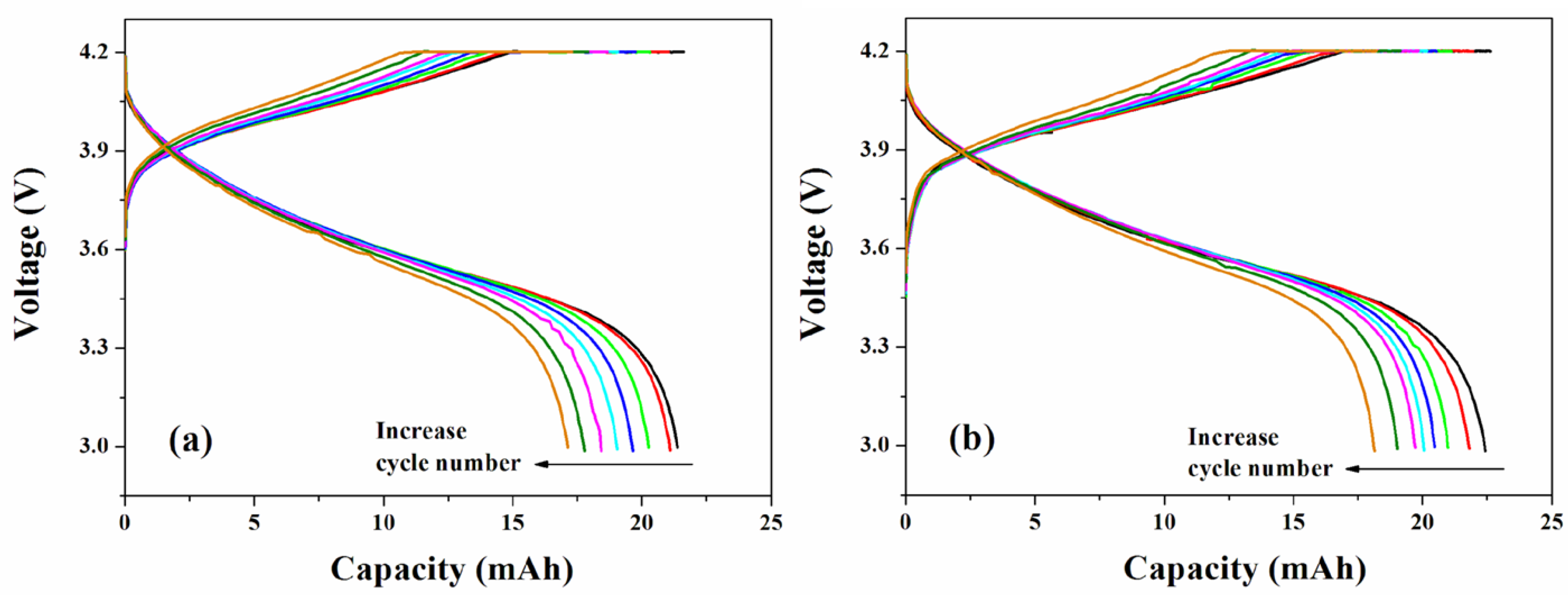 Energies 03 00866 g007