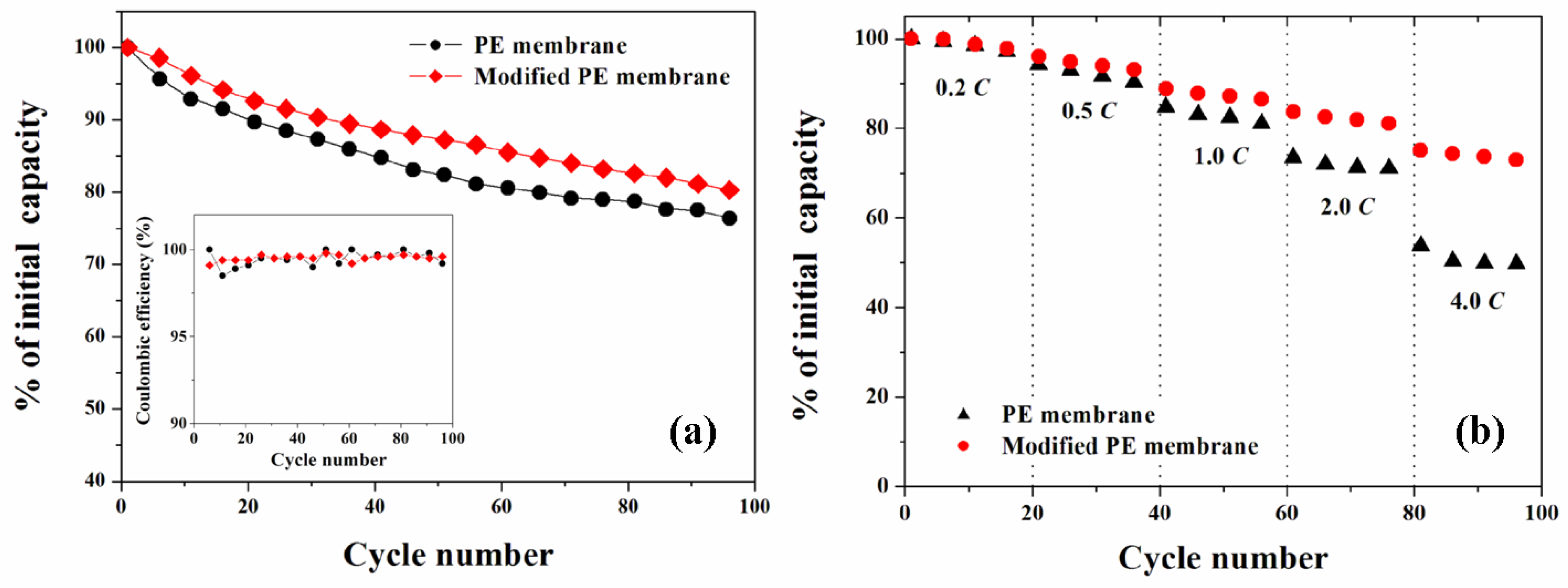 Energies 03 00866 g008
