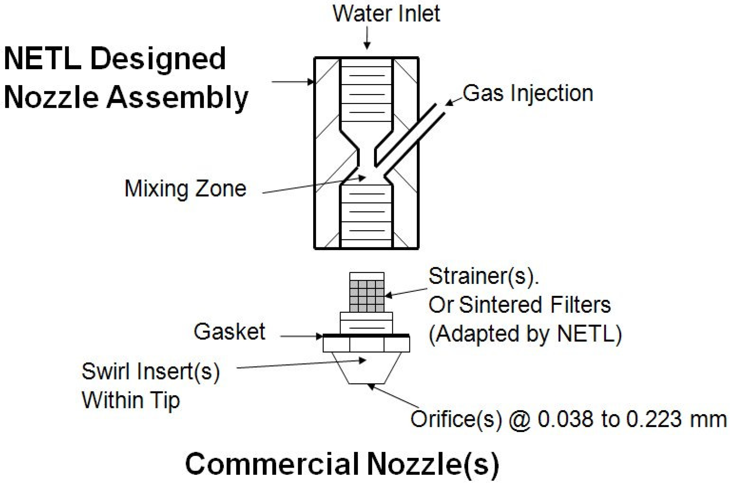 Energies 03 01154 g012 1024