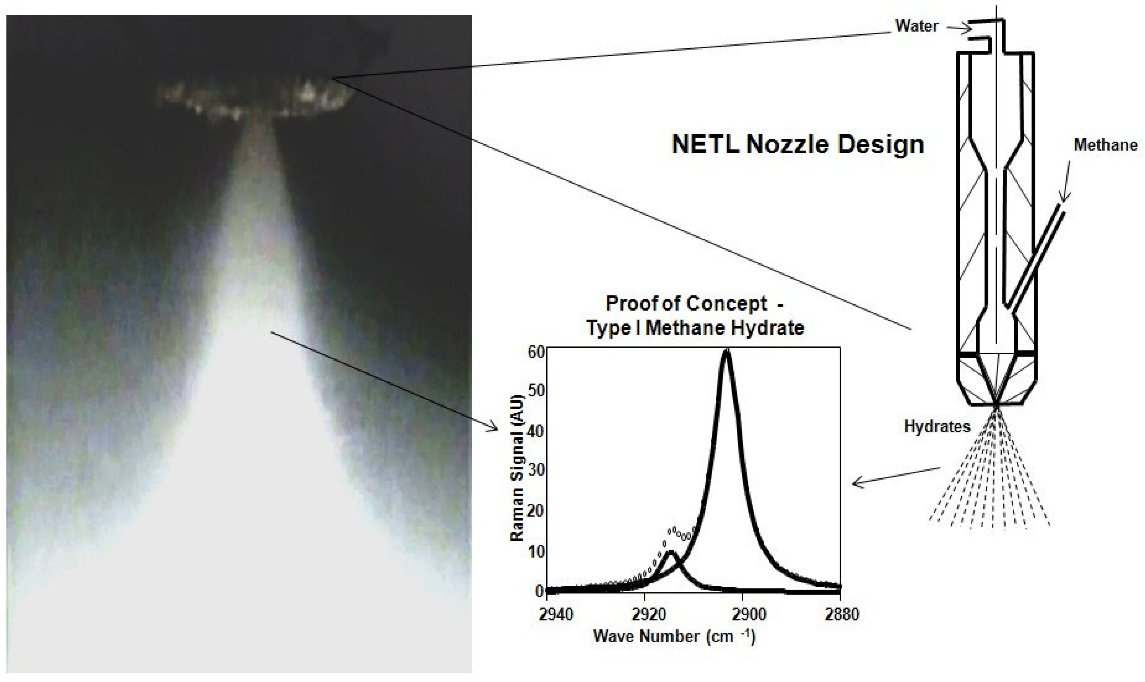 Energies 03 01154 g013 1024