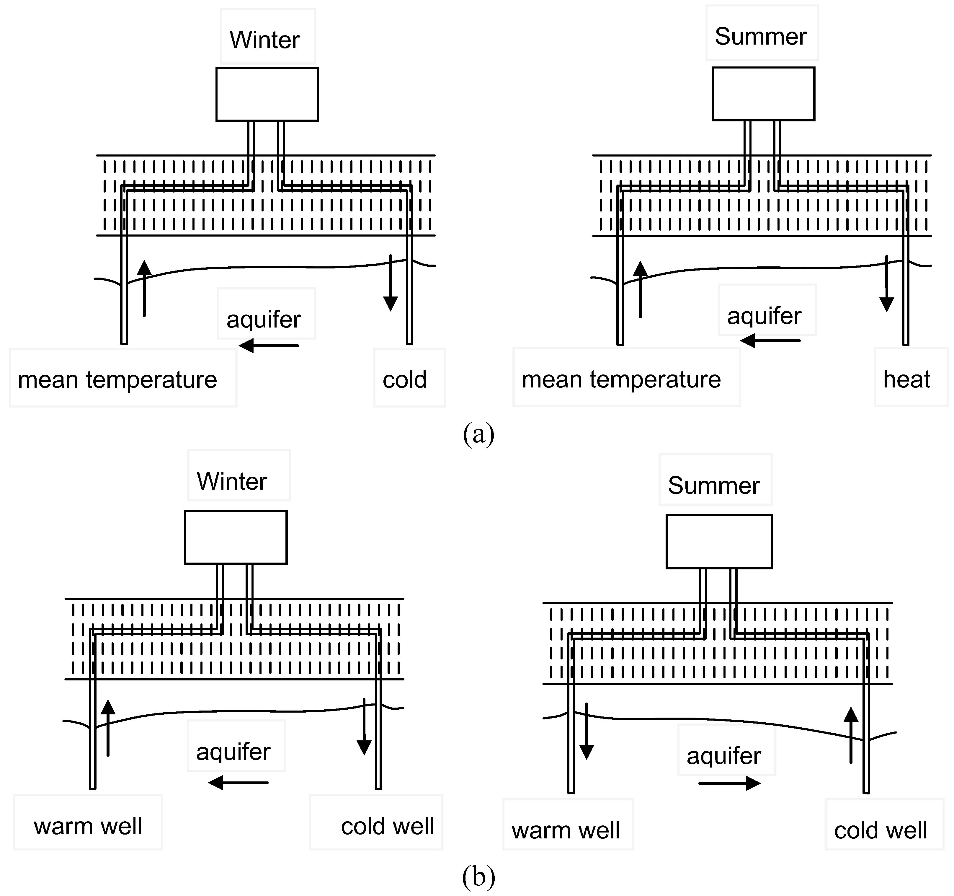 Energies 03 01320 g001