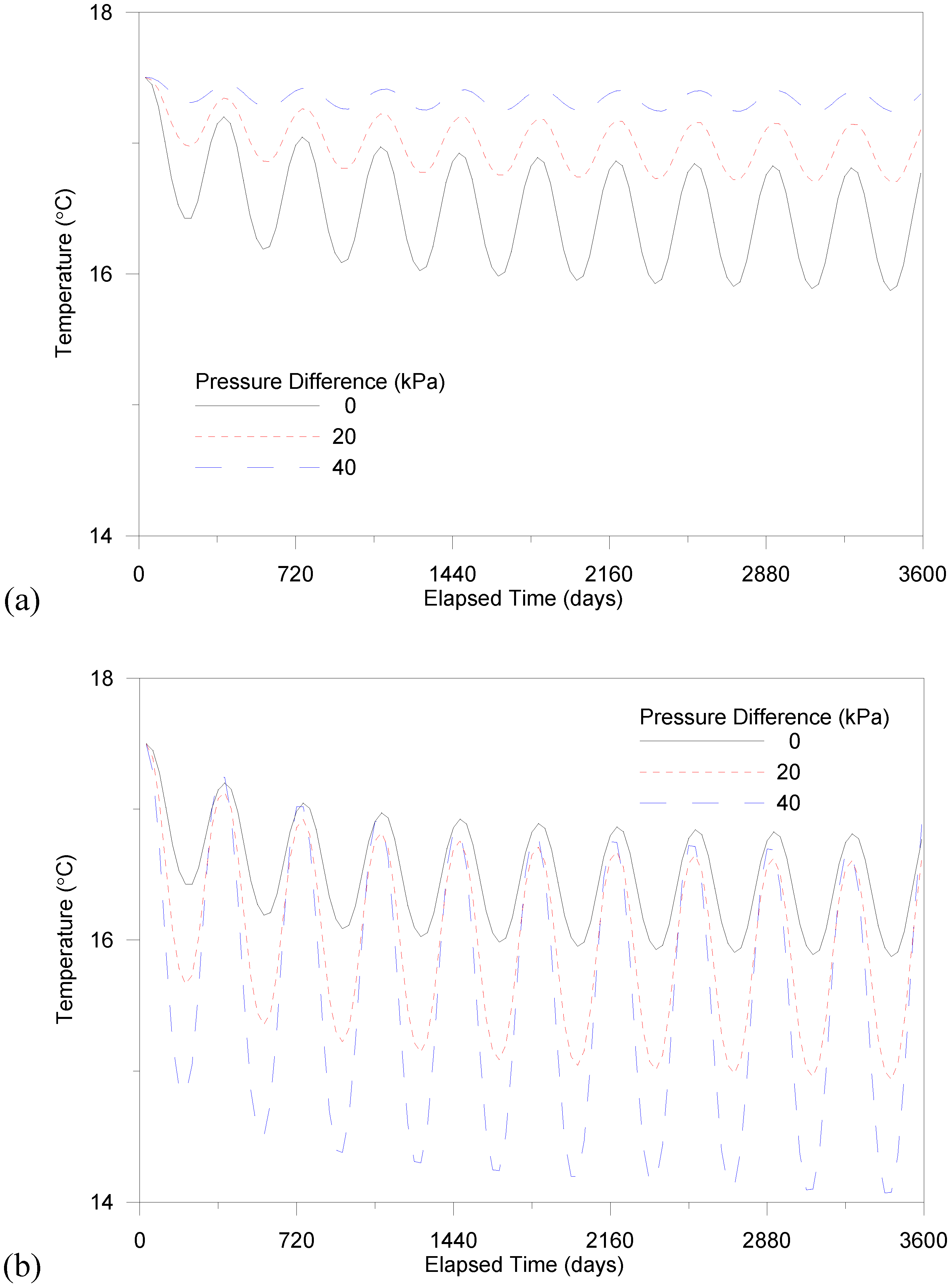 Energies 03 01320 g004