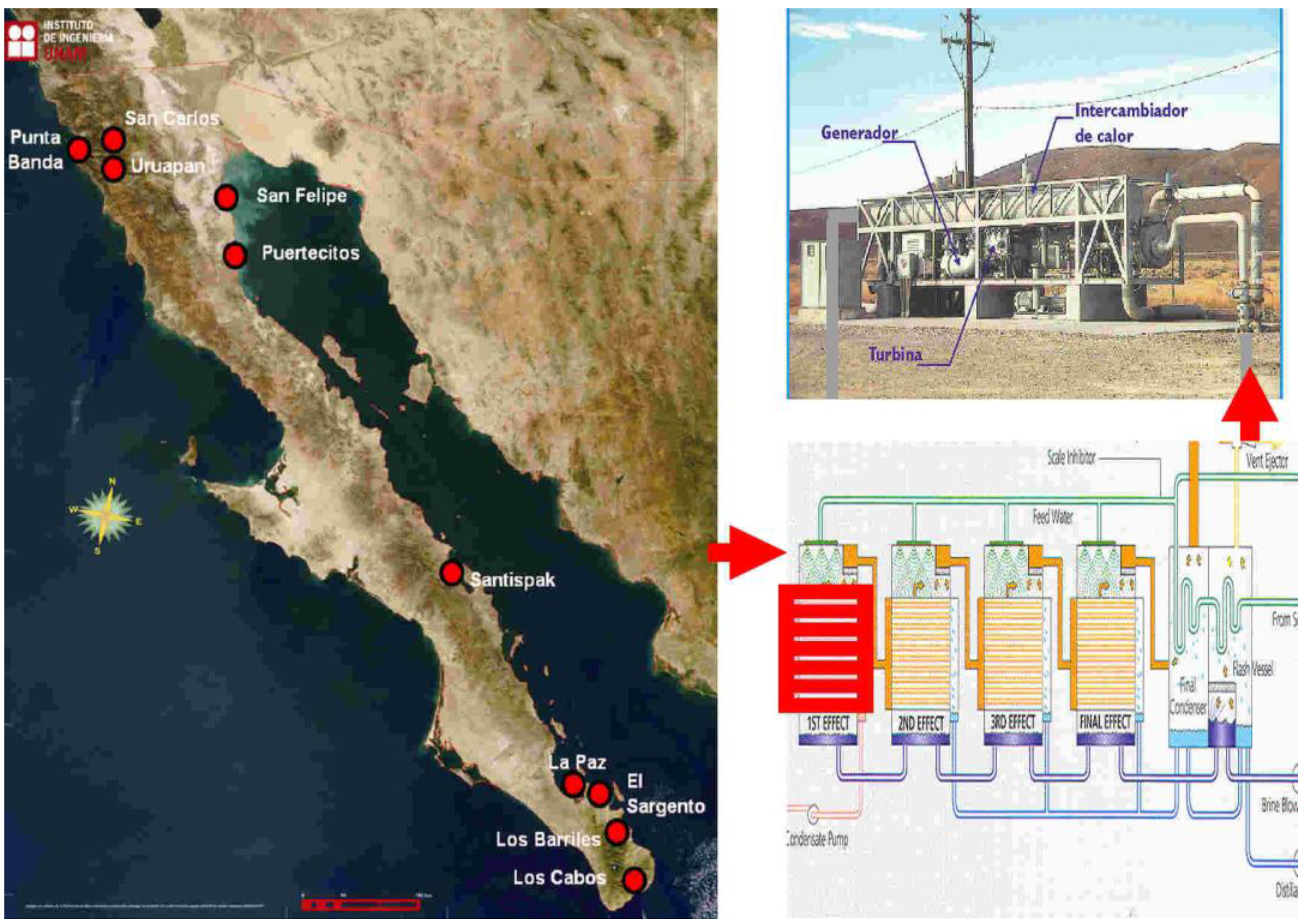 Energies 03 01423 g004