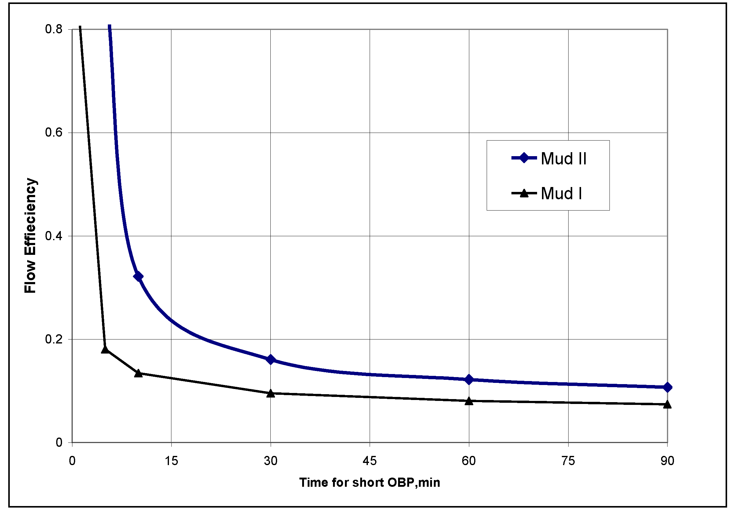 Energies 03 01639 g004 1024