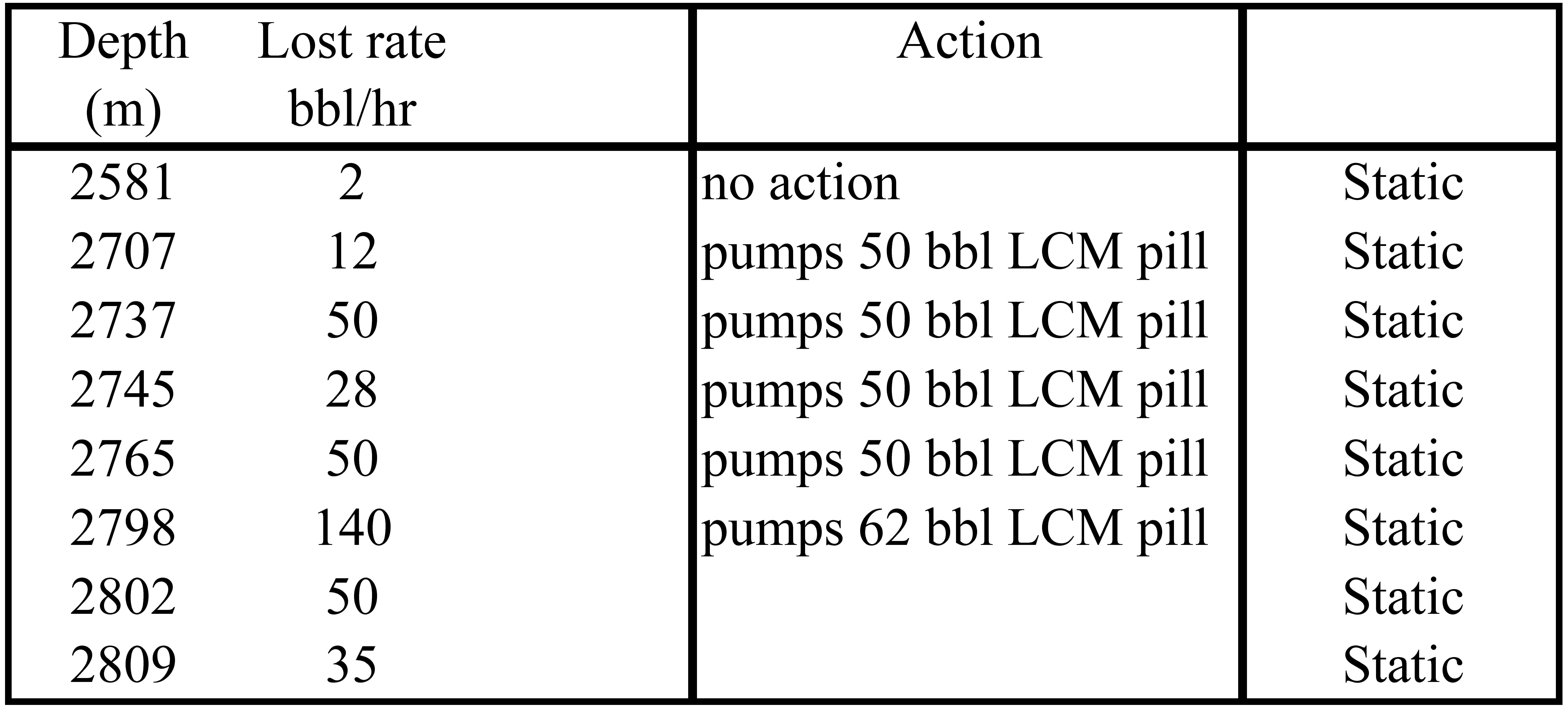 Energies 03 01639 i003
