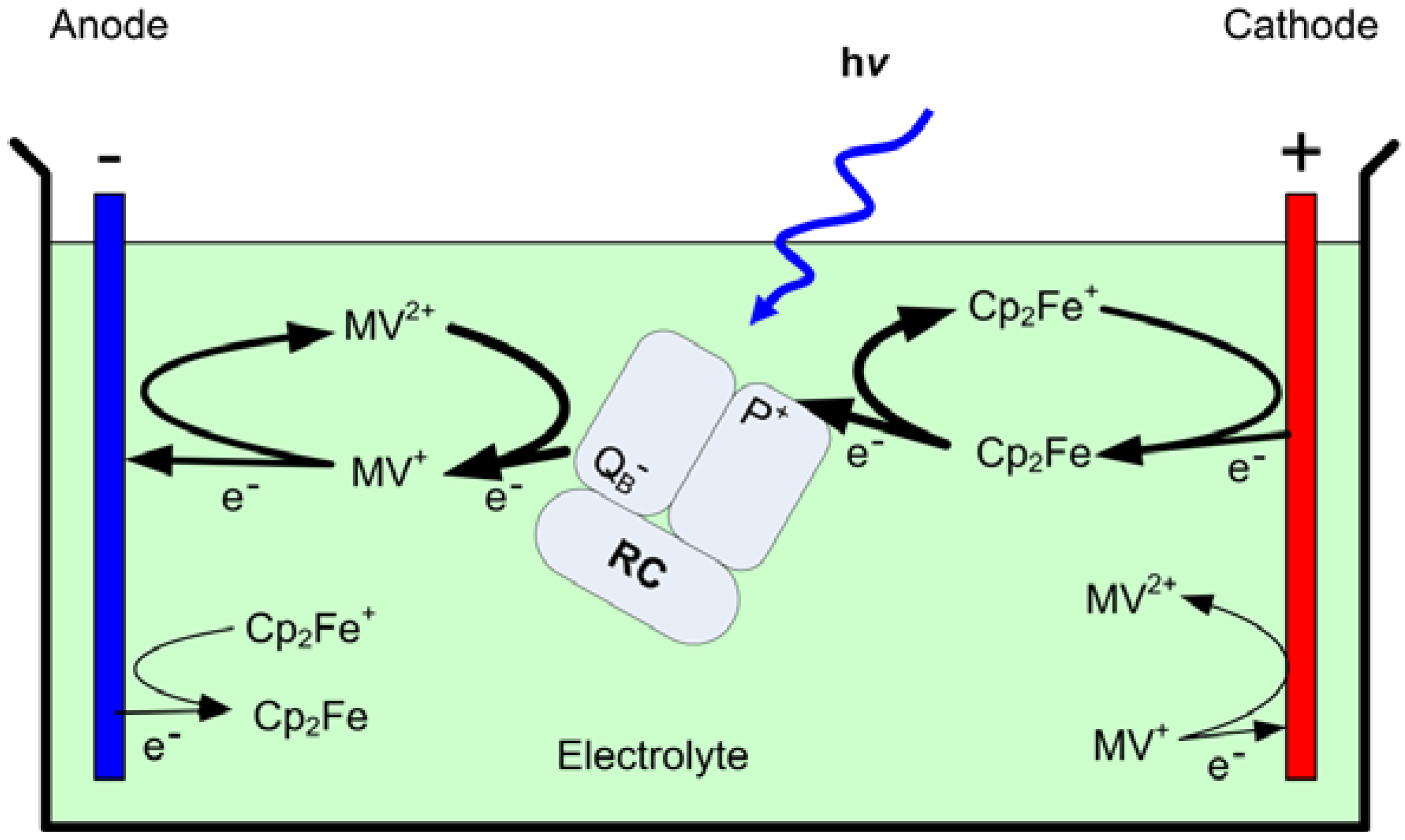 Energies 03 01721 g002 1024