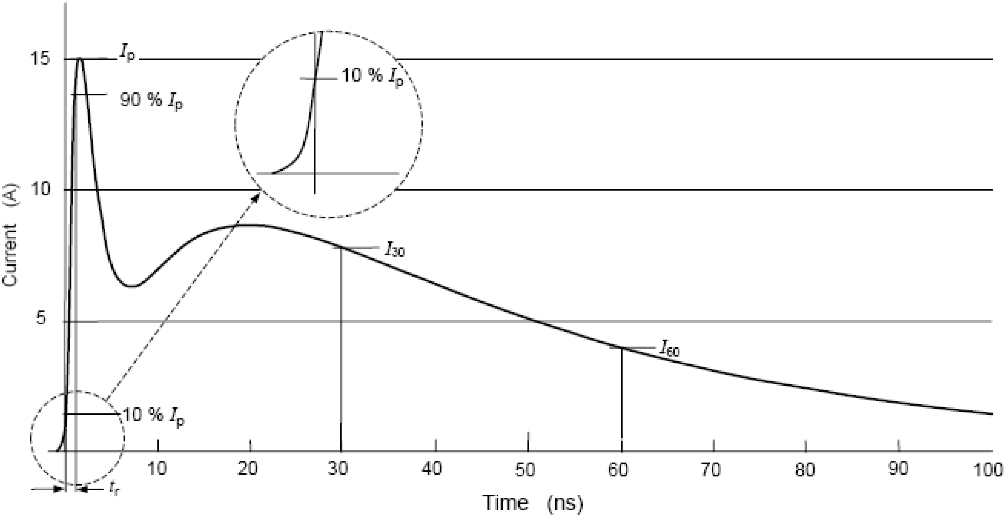 Energies 03 01728 g001