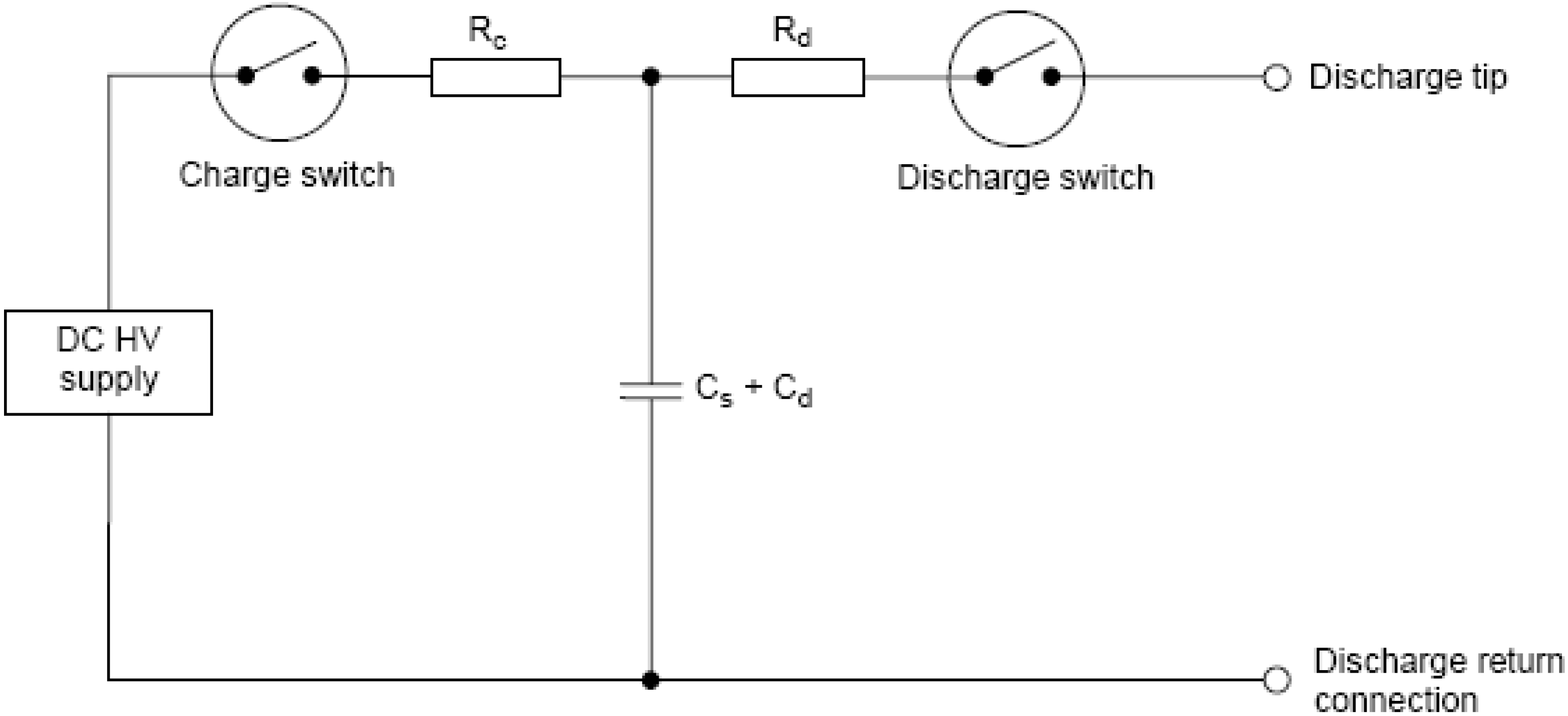 Energies 03 01728 g002