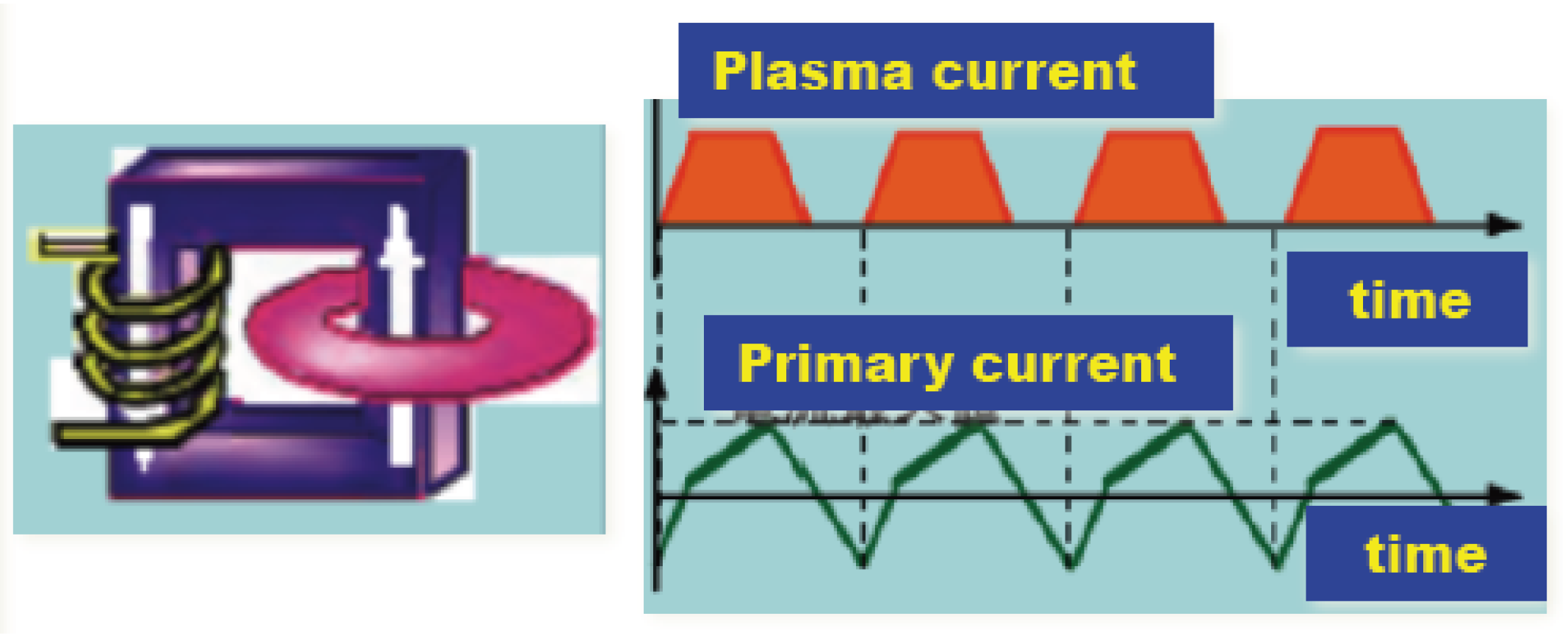 Energies 03 01741 g006