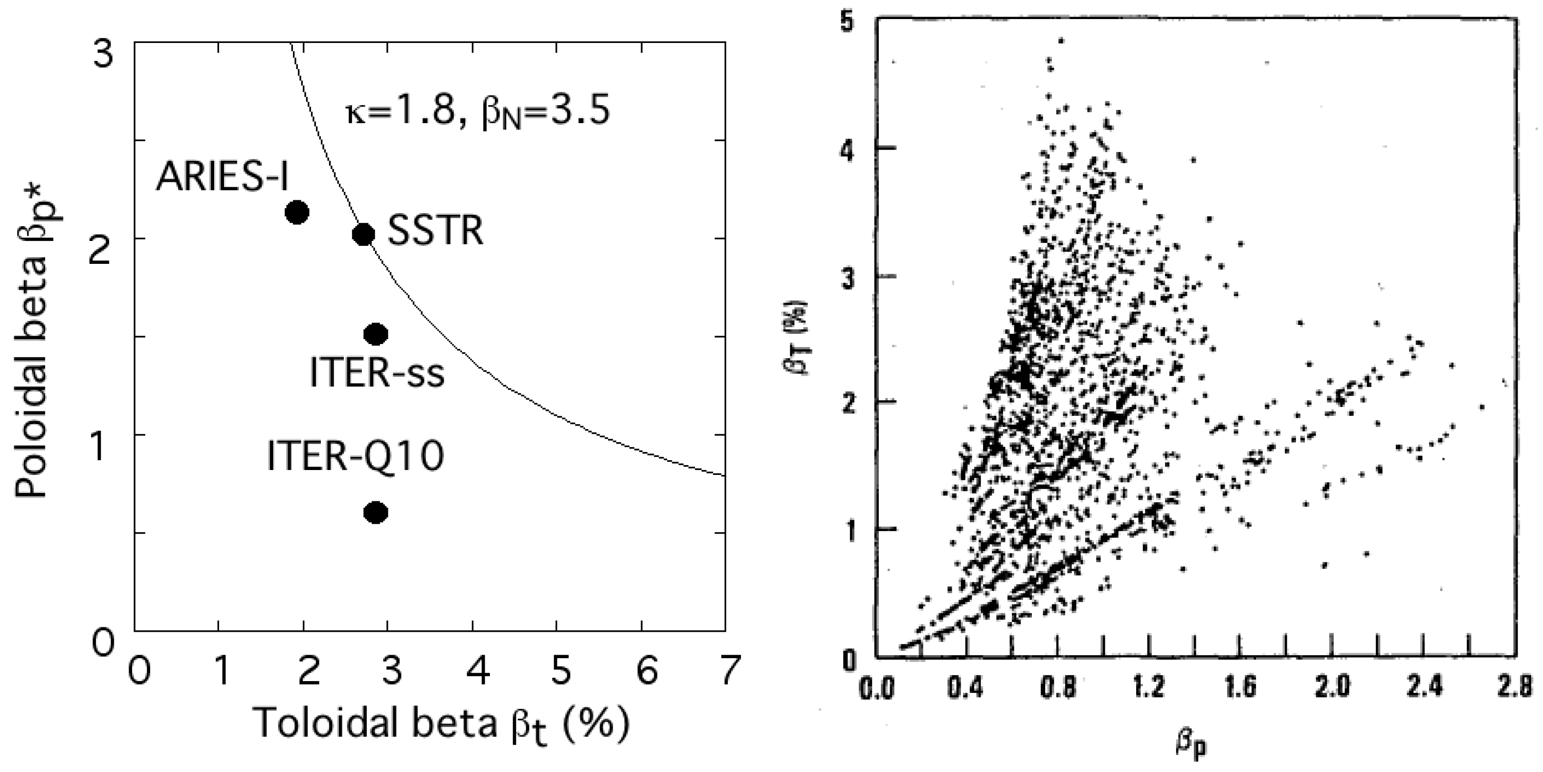 Energies 03 01741 g012