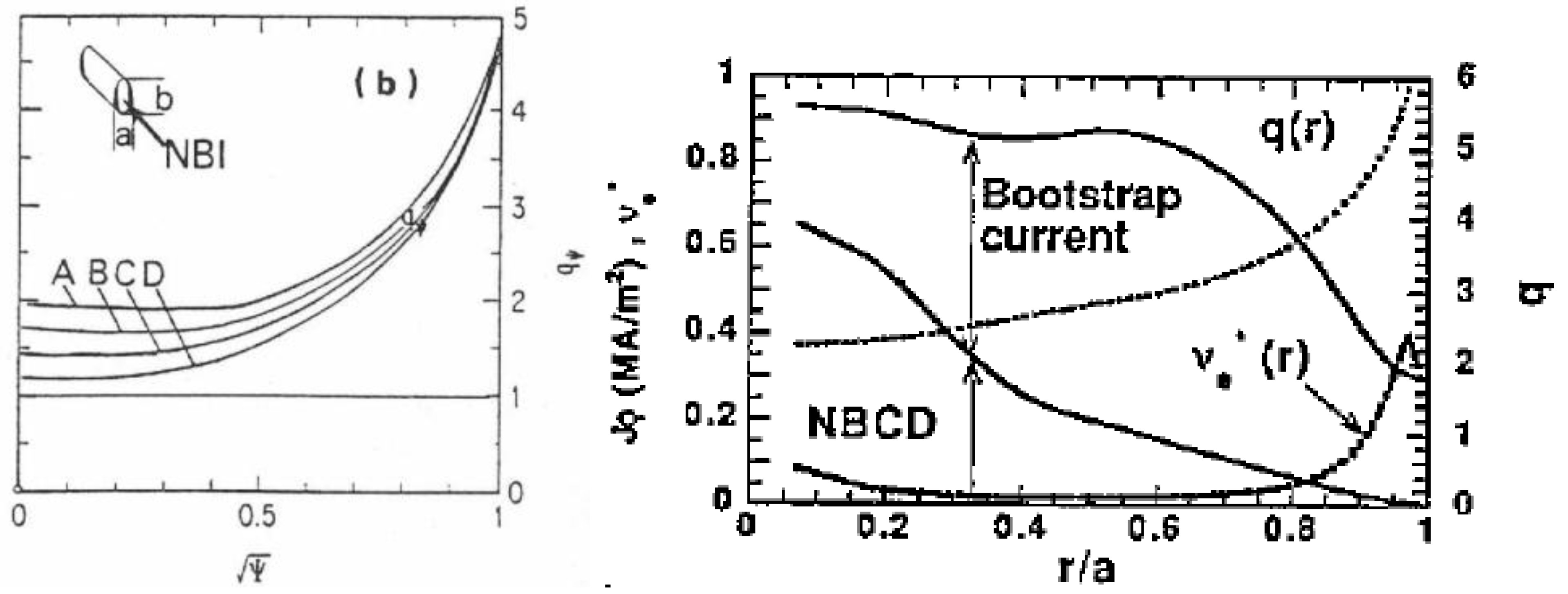 Energies 03 01741 g015
