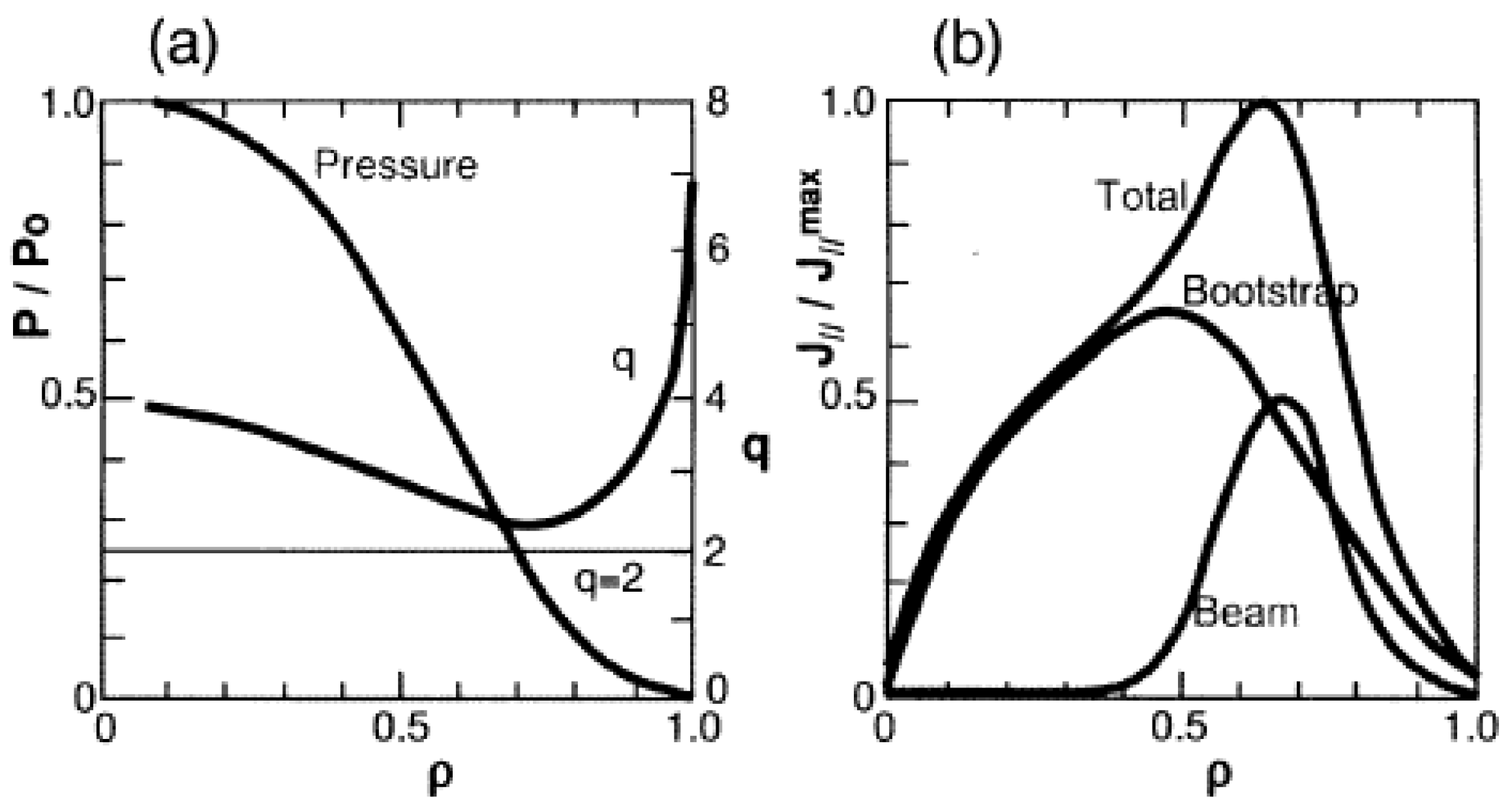 Energies 03 01741 g016