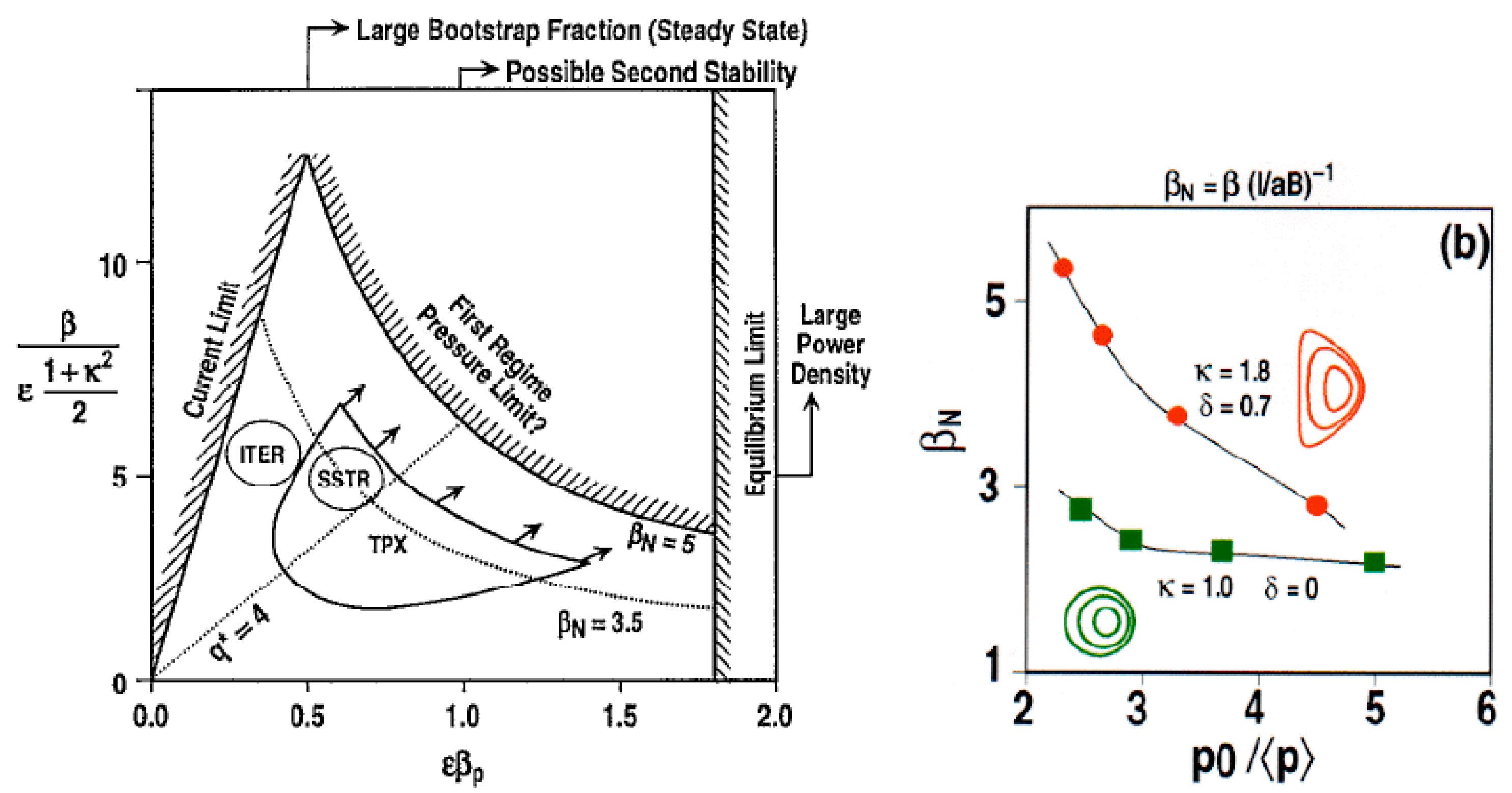 Energies 03 01741 g018
