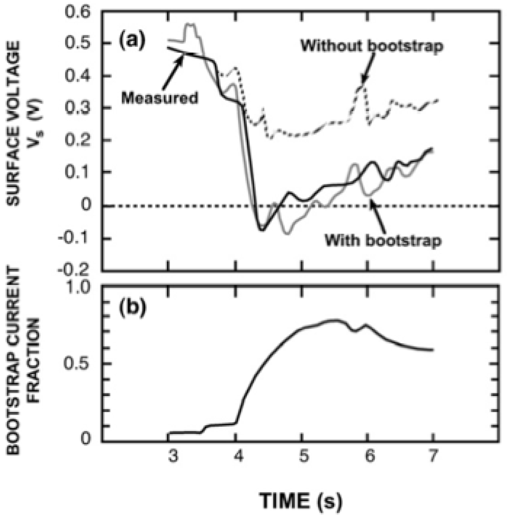 Energies 03 01741 g021
