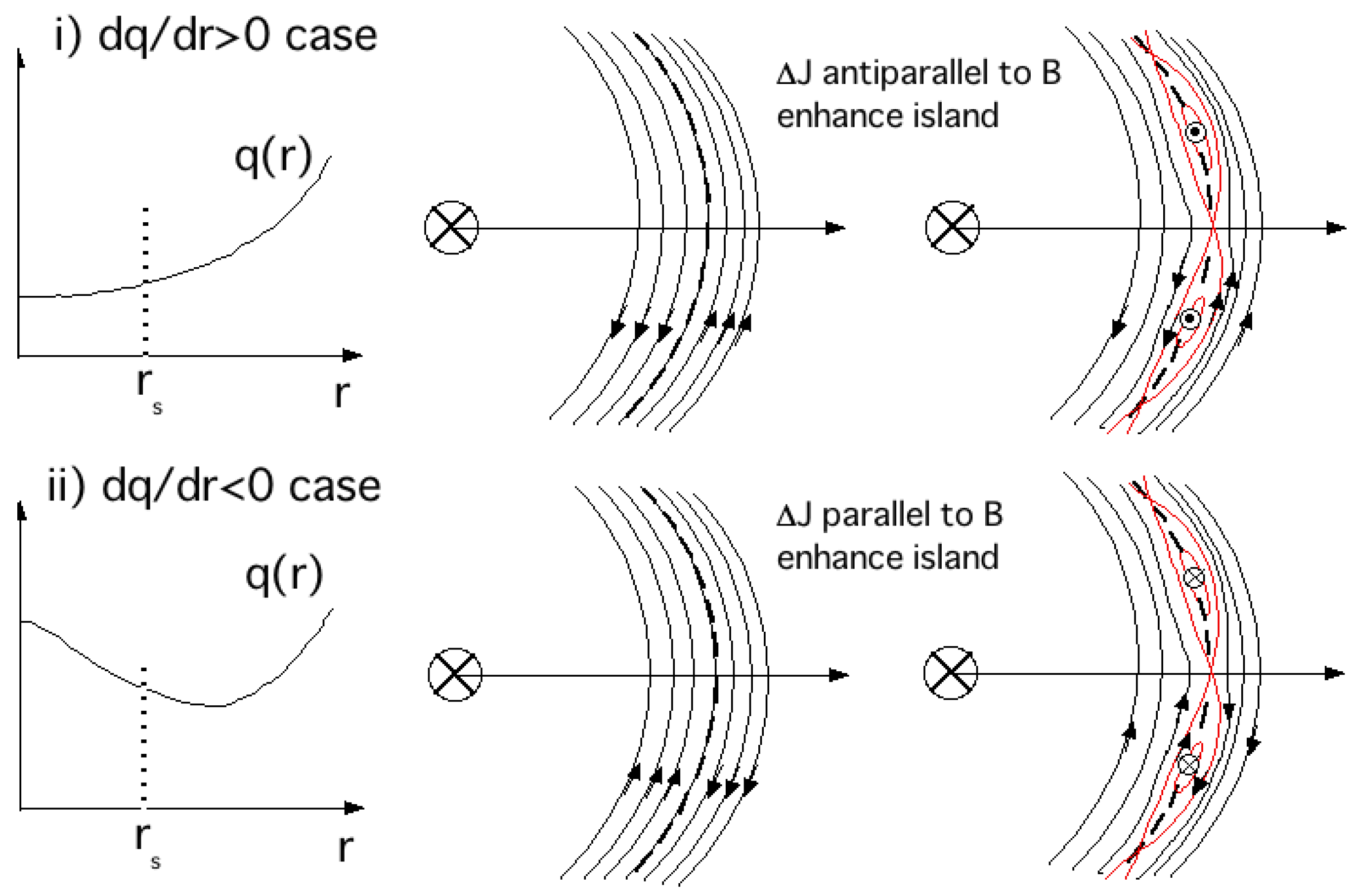 Energies 03 01741 g025