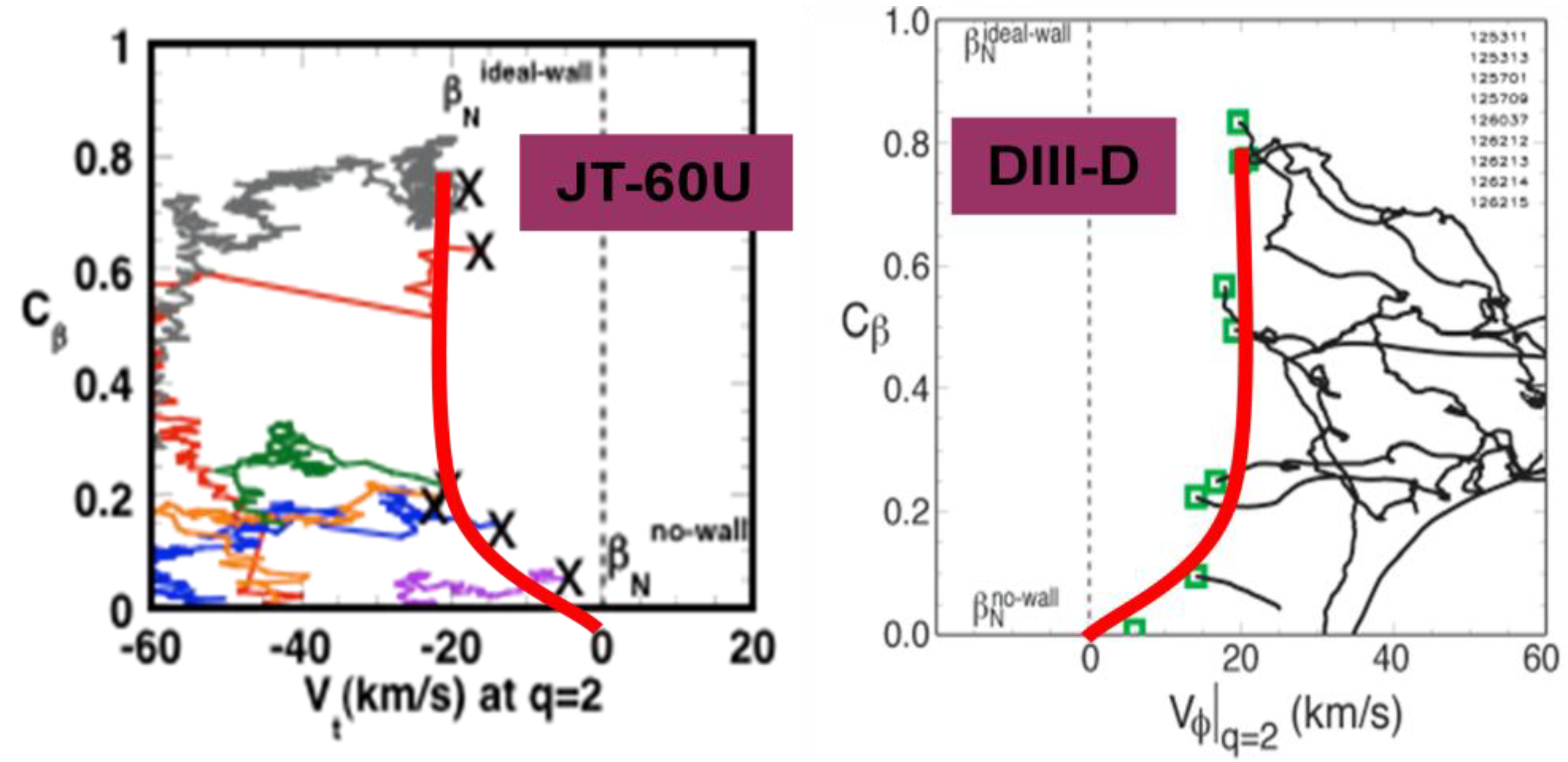 Energies 03 01741 g028