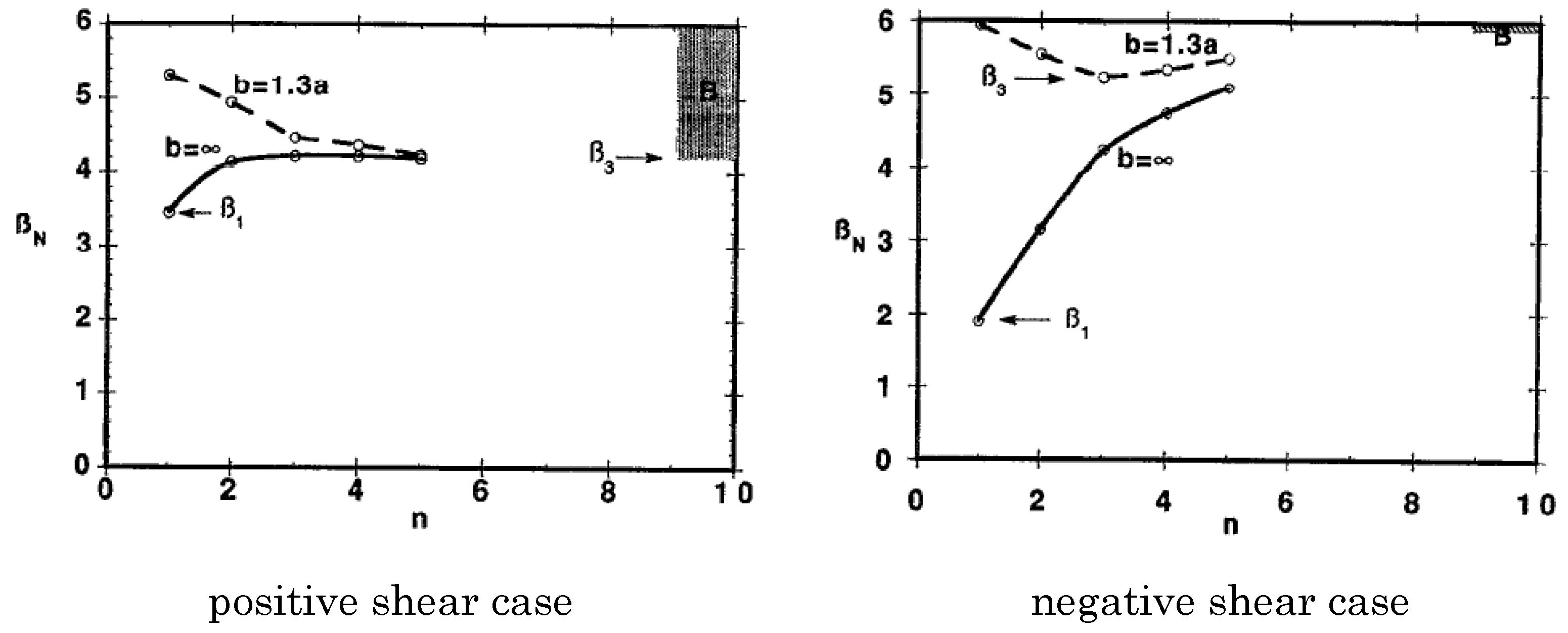 Energies 03 01741 g029