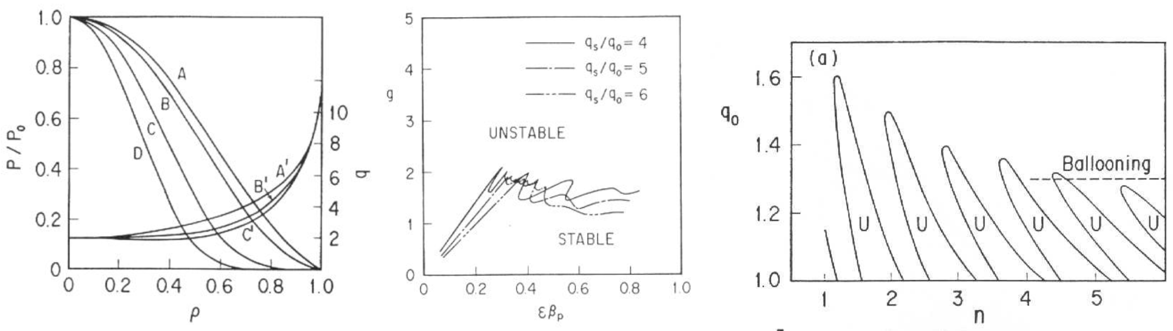 Energies 03 01741 g030