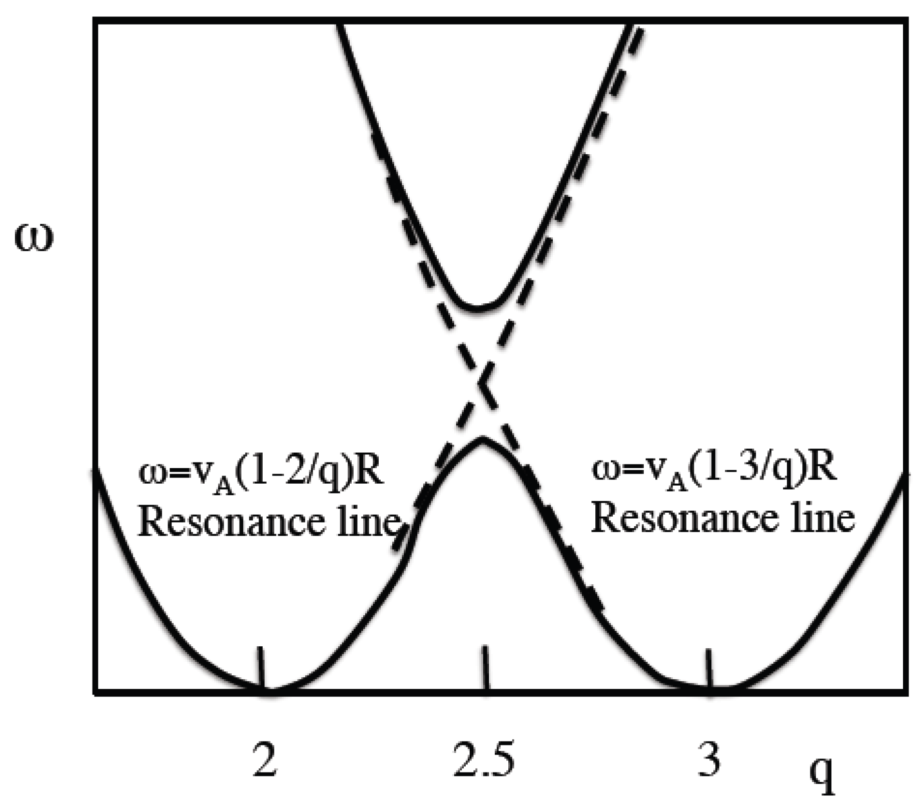 Energies 03 01741 g031