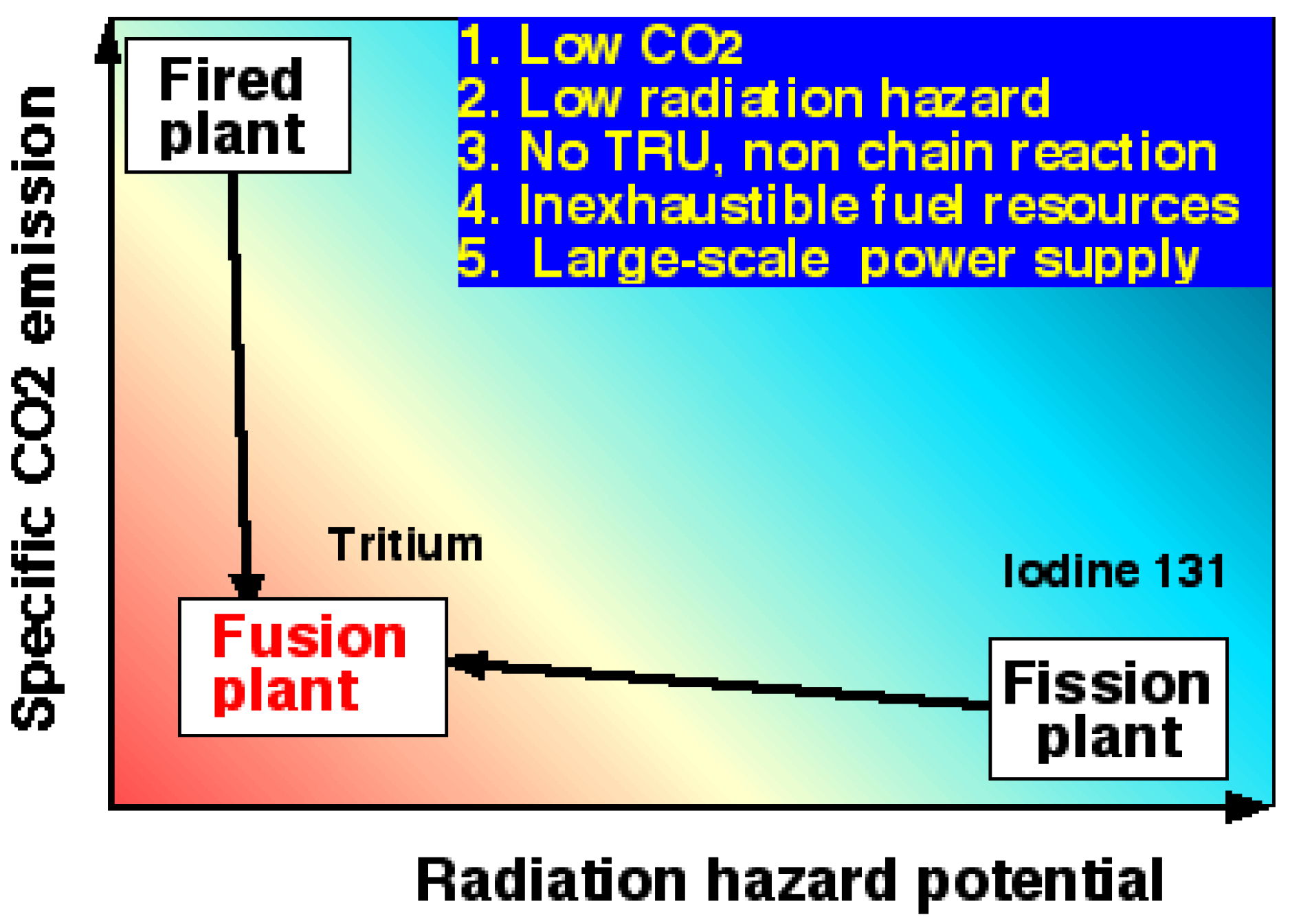Energies 03 01741 g033