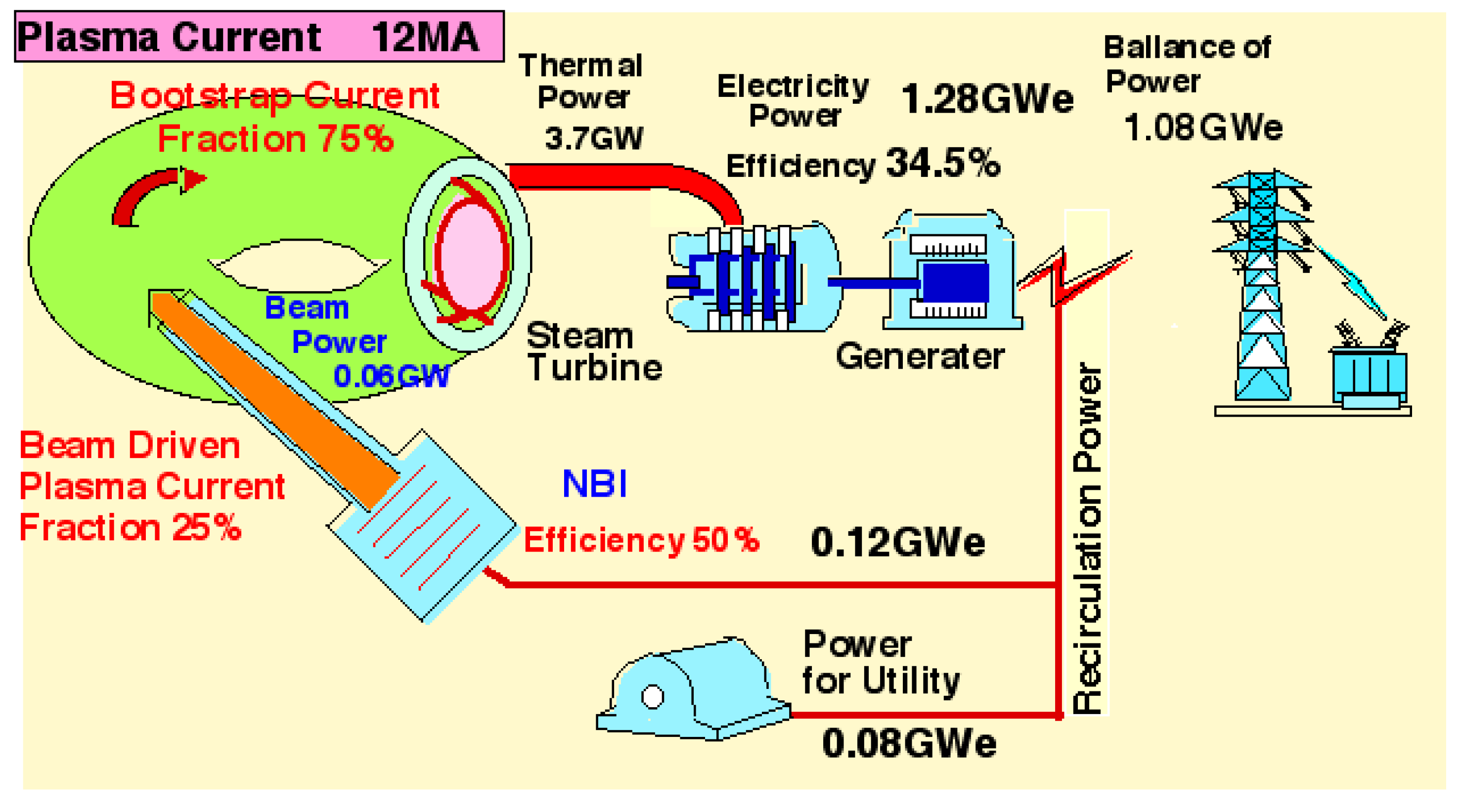 Energies 03 01741 g035