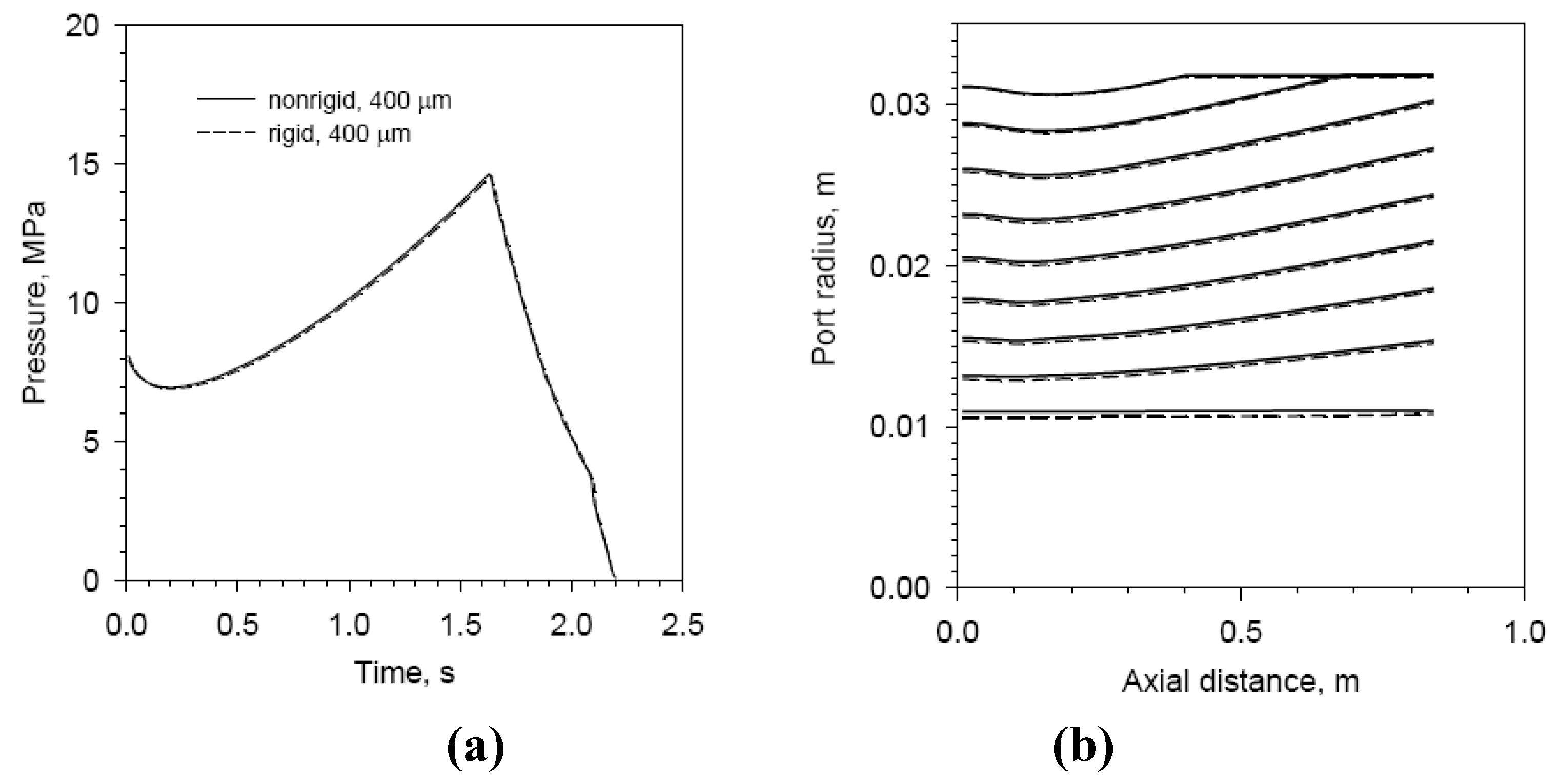 Energies 03 01790 g006 1024