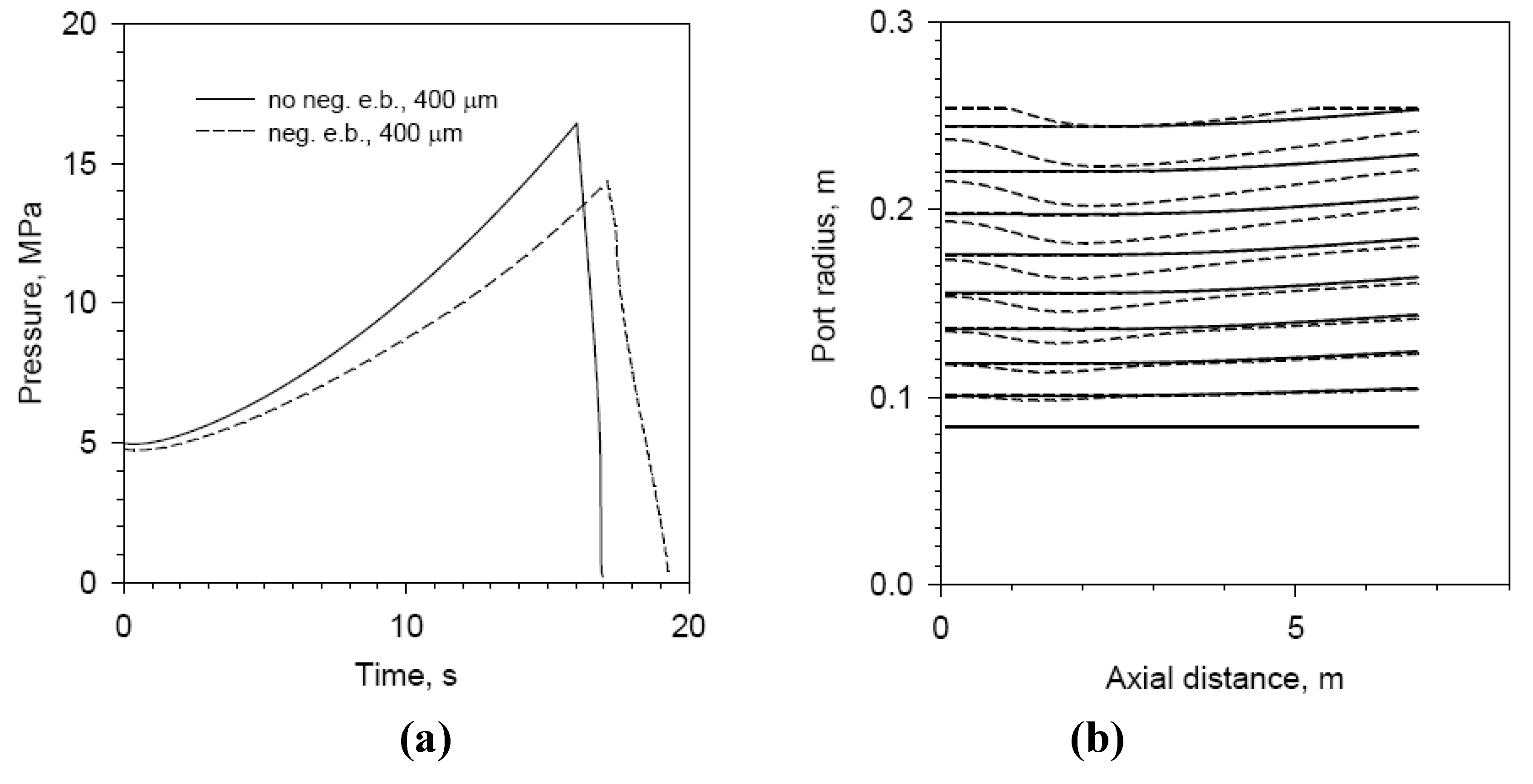 Energies 03 01790 g007 1024